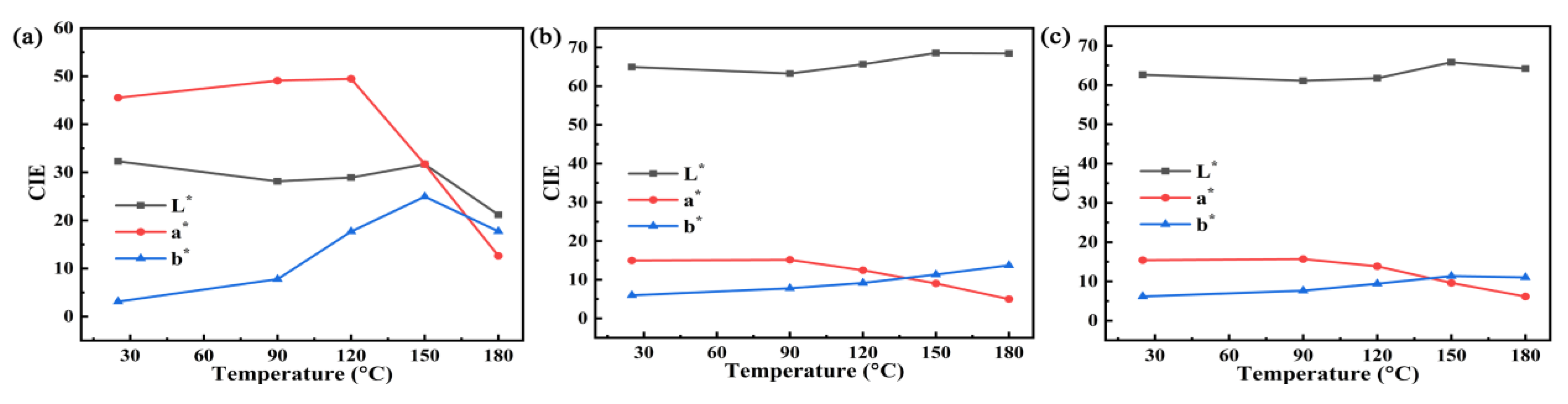 Materials 13 04649 g006
