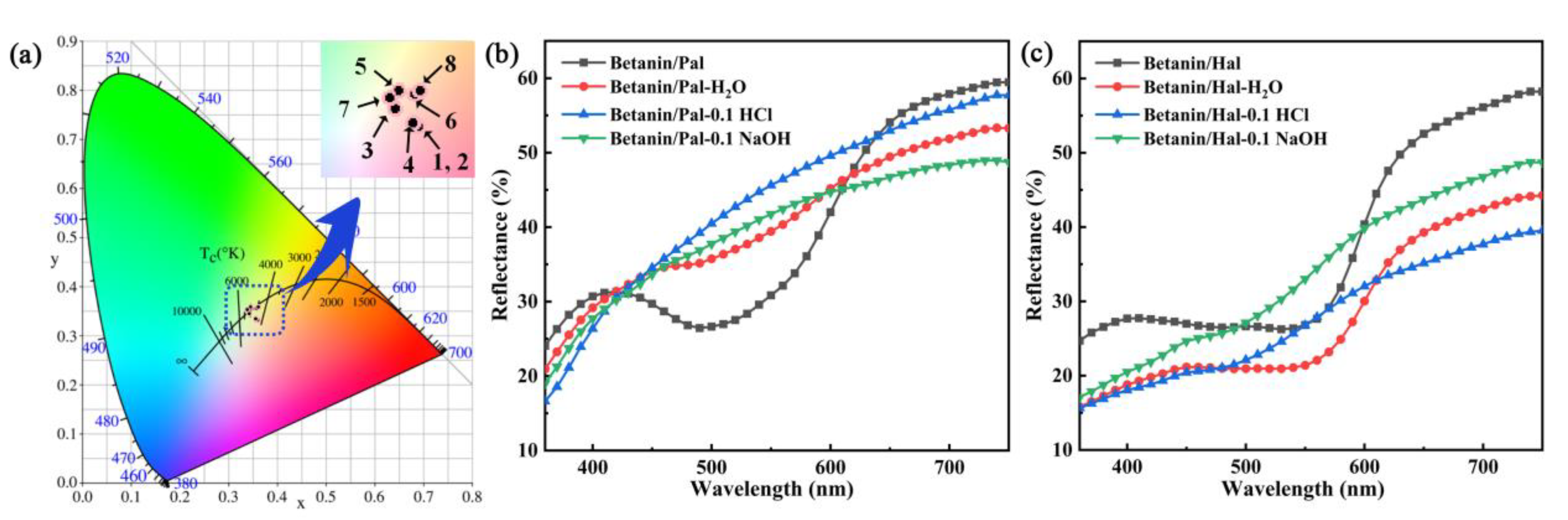 Materials 13 04649 g007