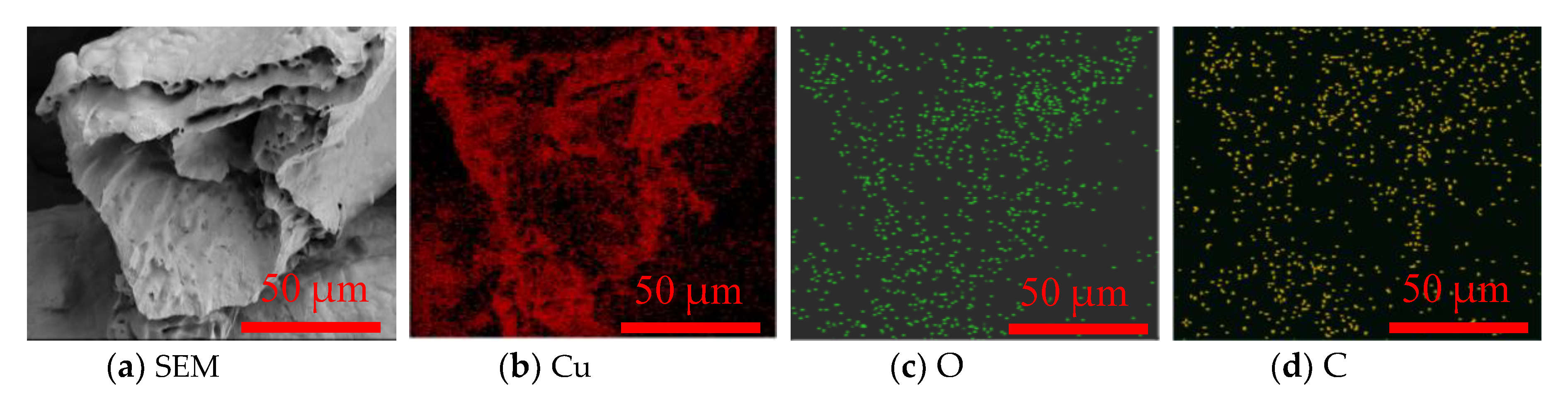 Materials 13 04650 g003