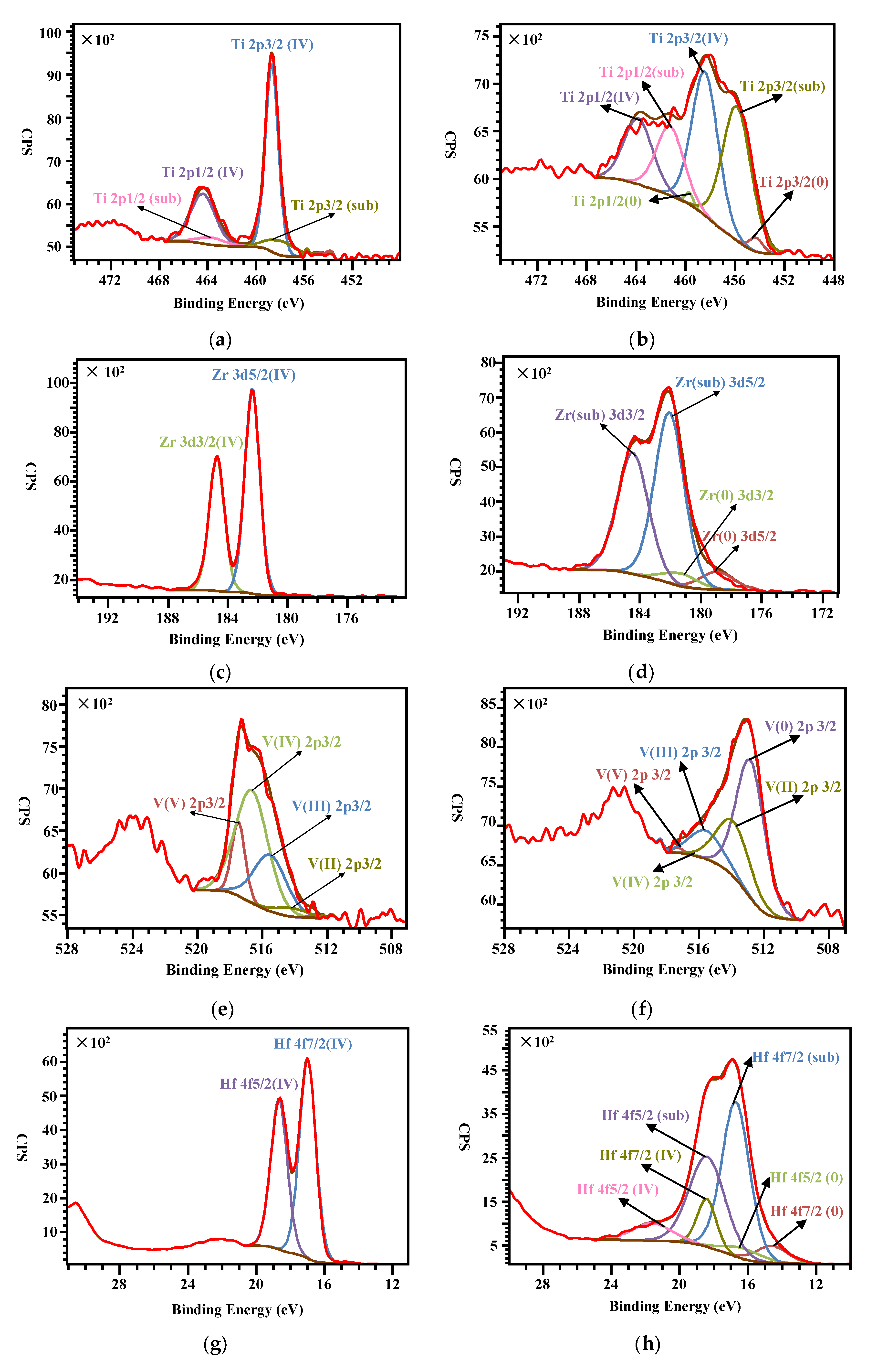 Materials 13 04650 g007