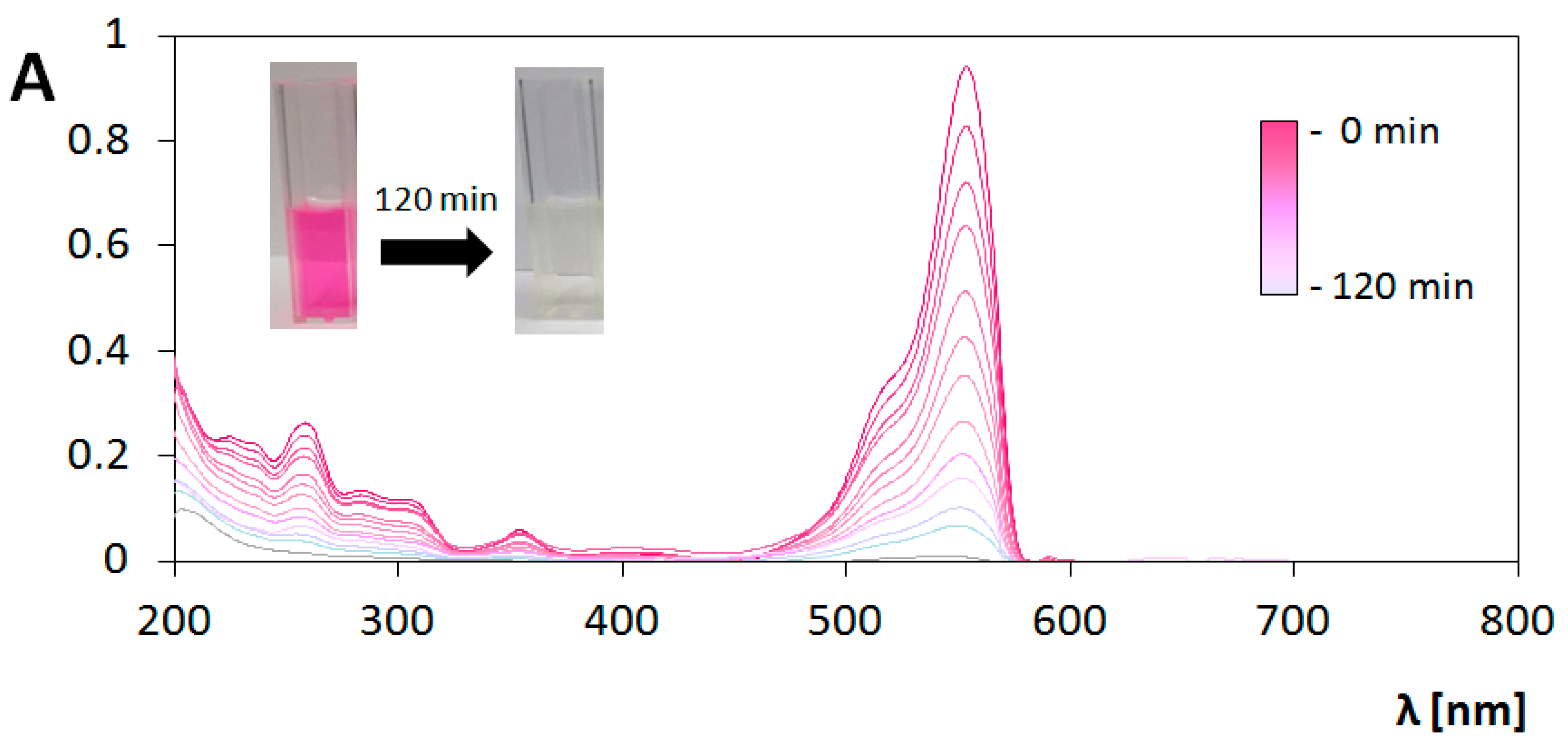 Materials 13 04653 g008