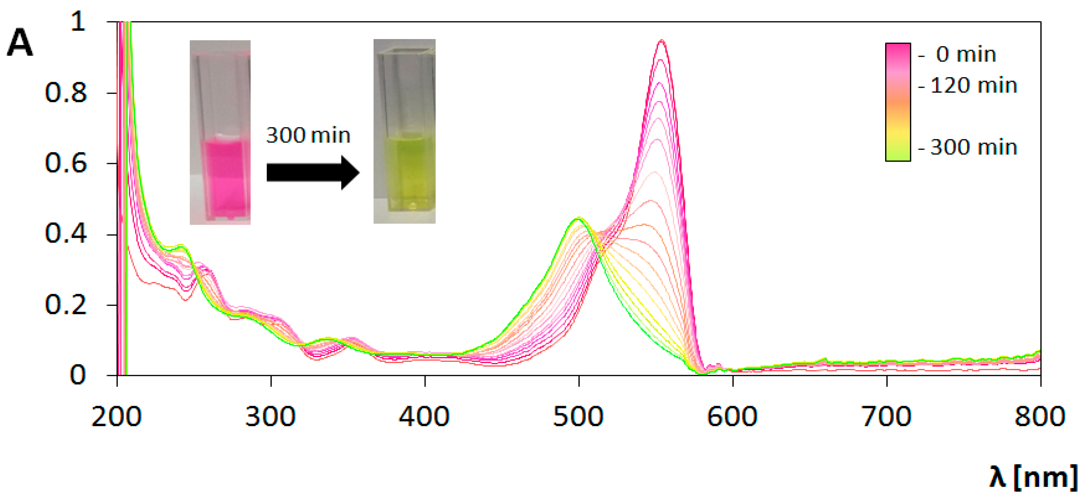 Materials 13 04653 g009