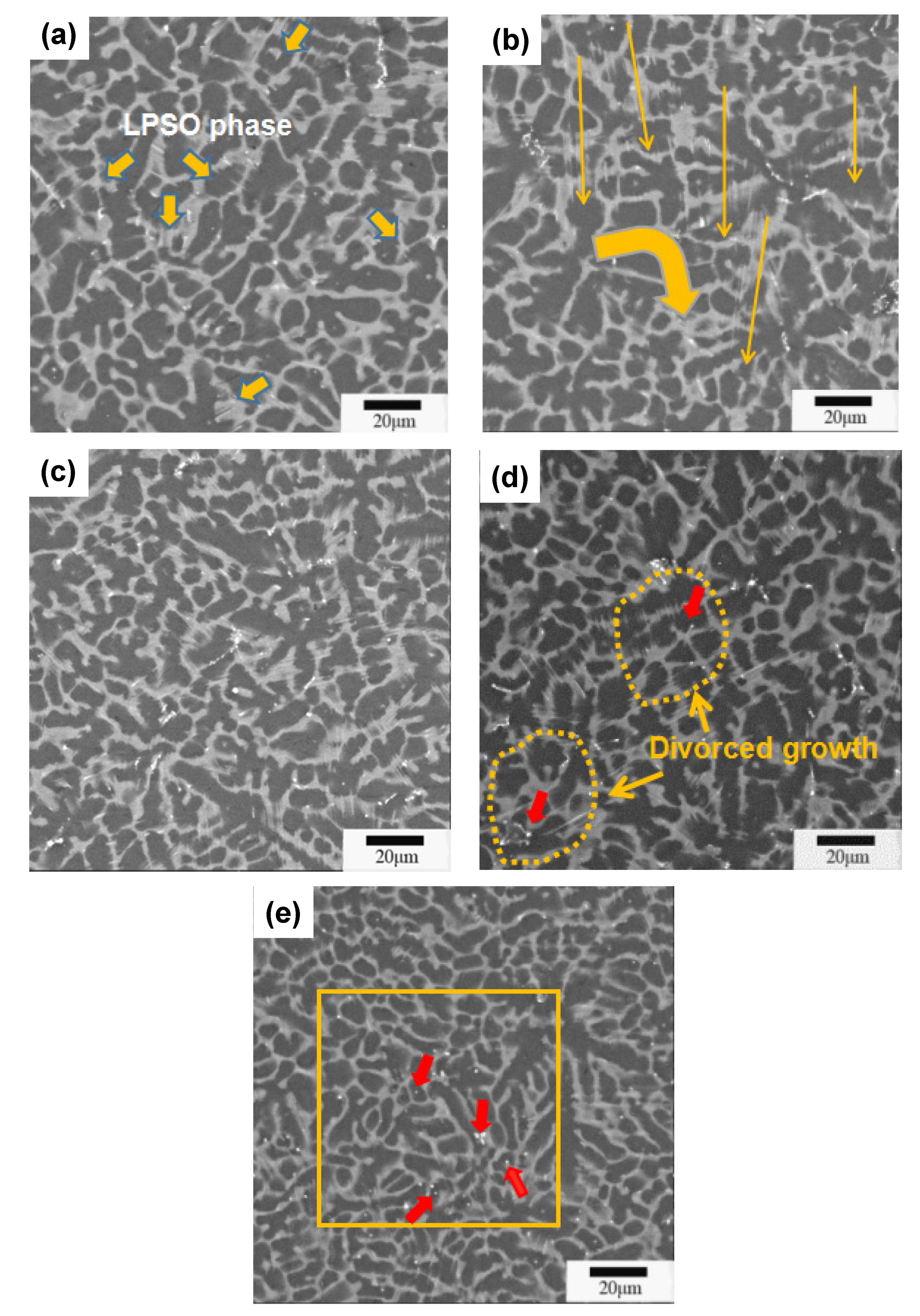 Materials 13 04654 g003
