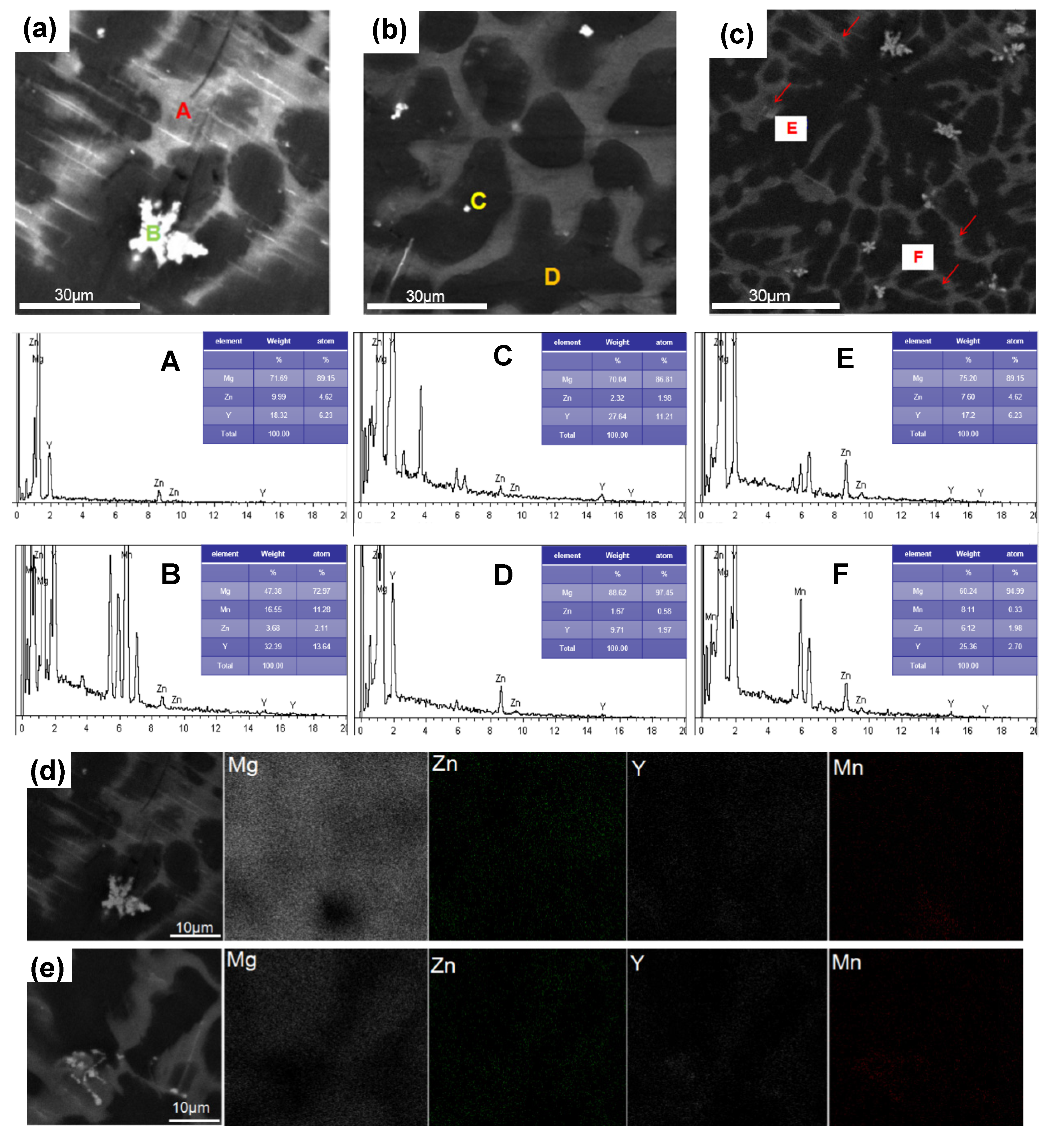 Materials 13 04654 g004