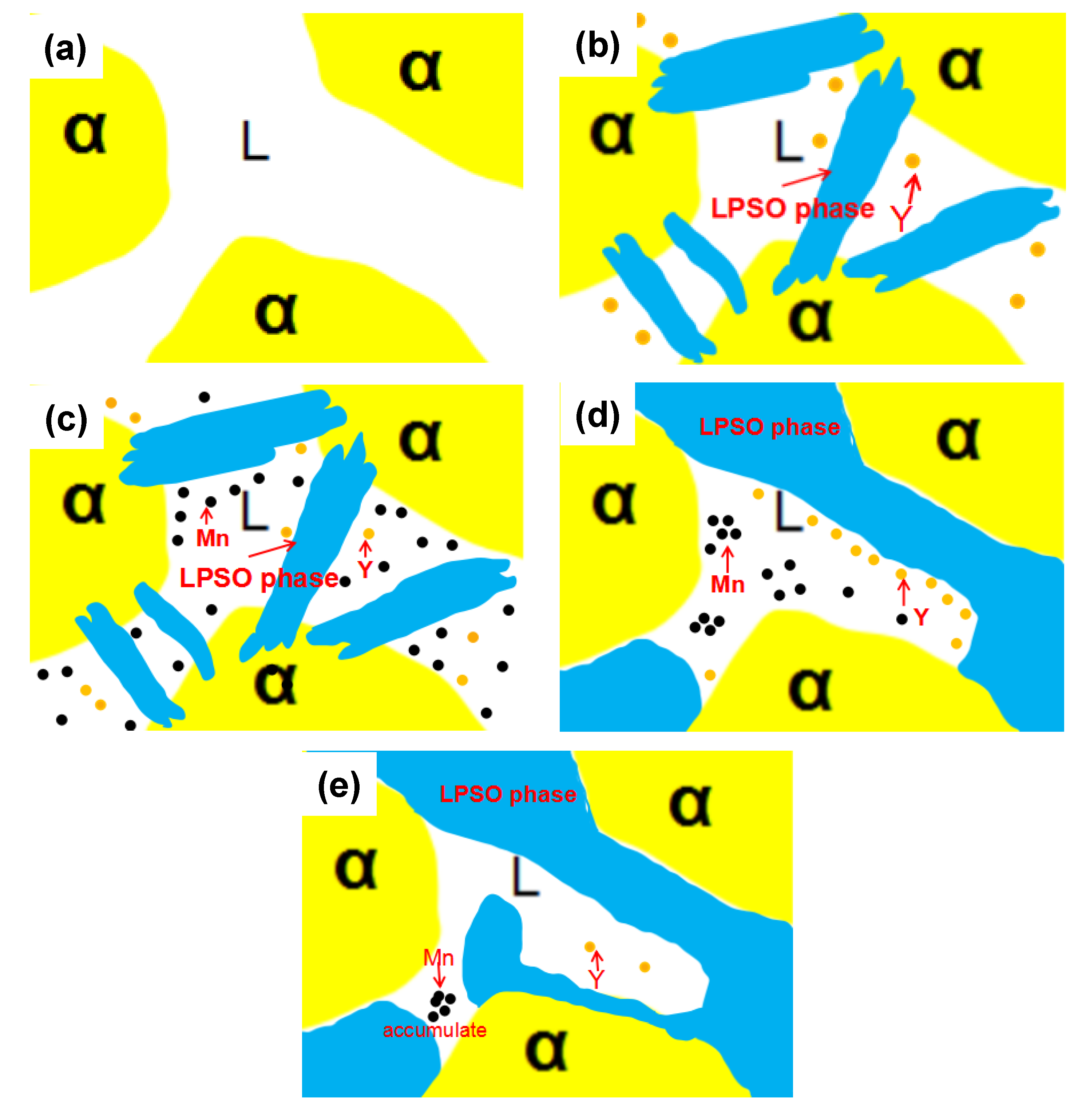 Materials 13 04654 g005