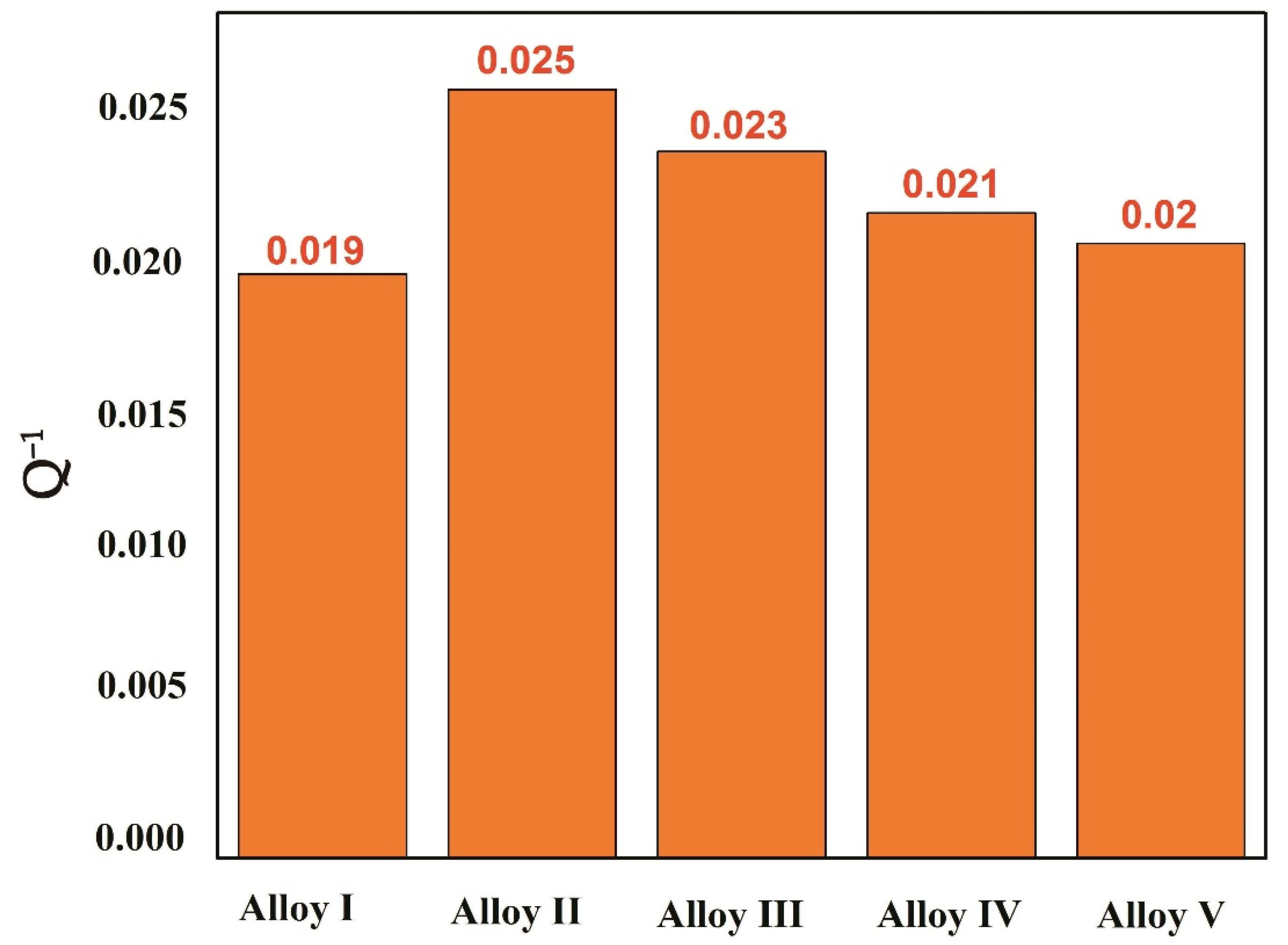 Materials 13 04654 g007