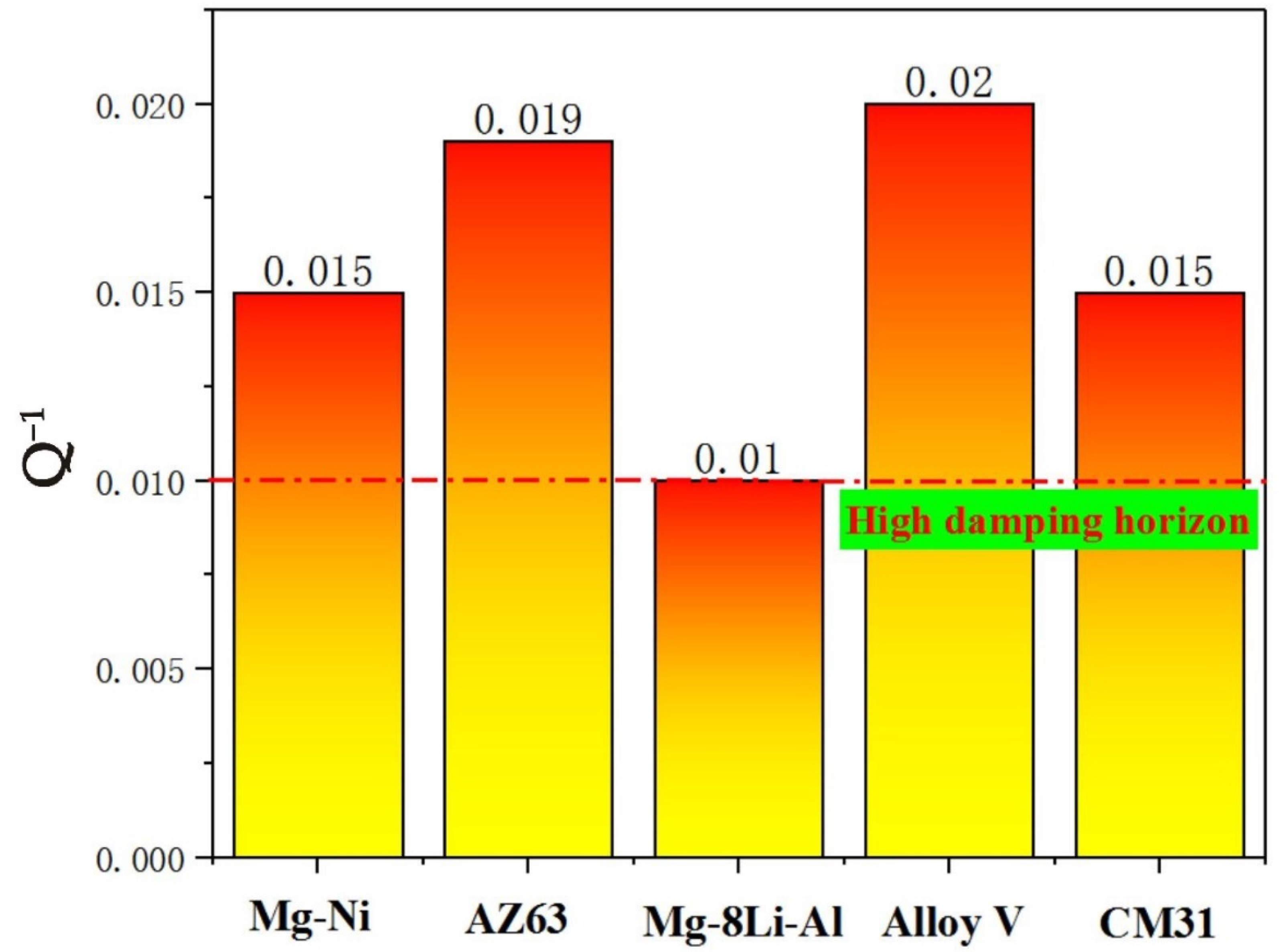 Materials 13 04654 g008