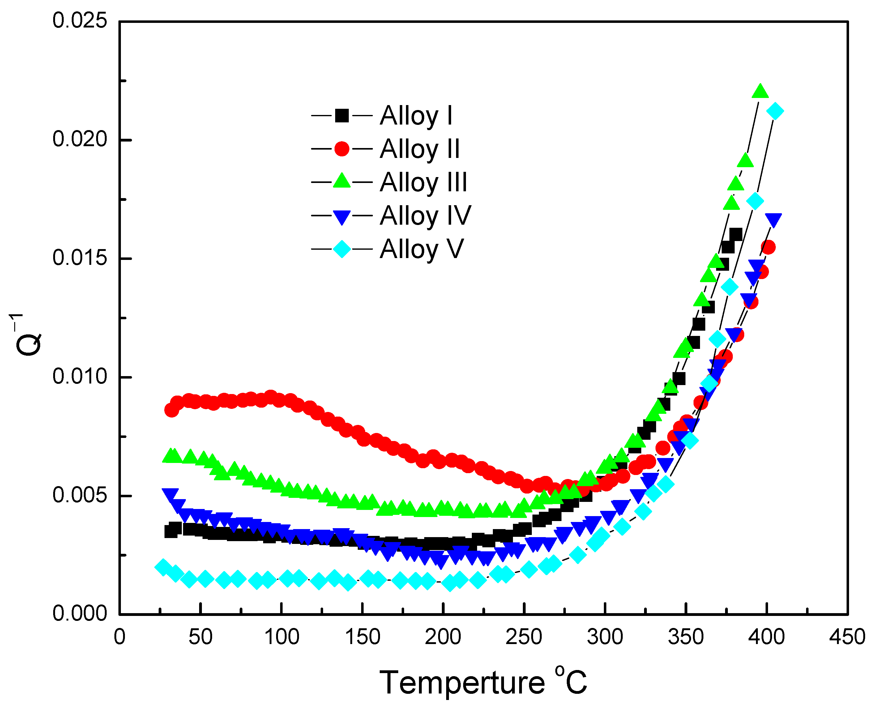 Materials 13 04654 g009