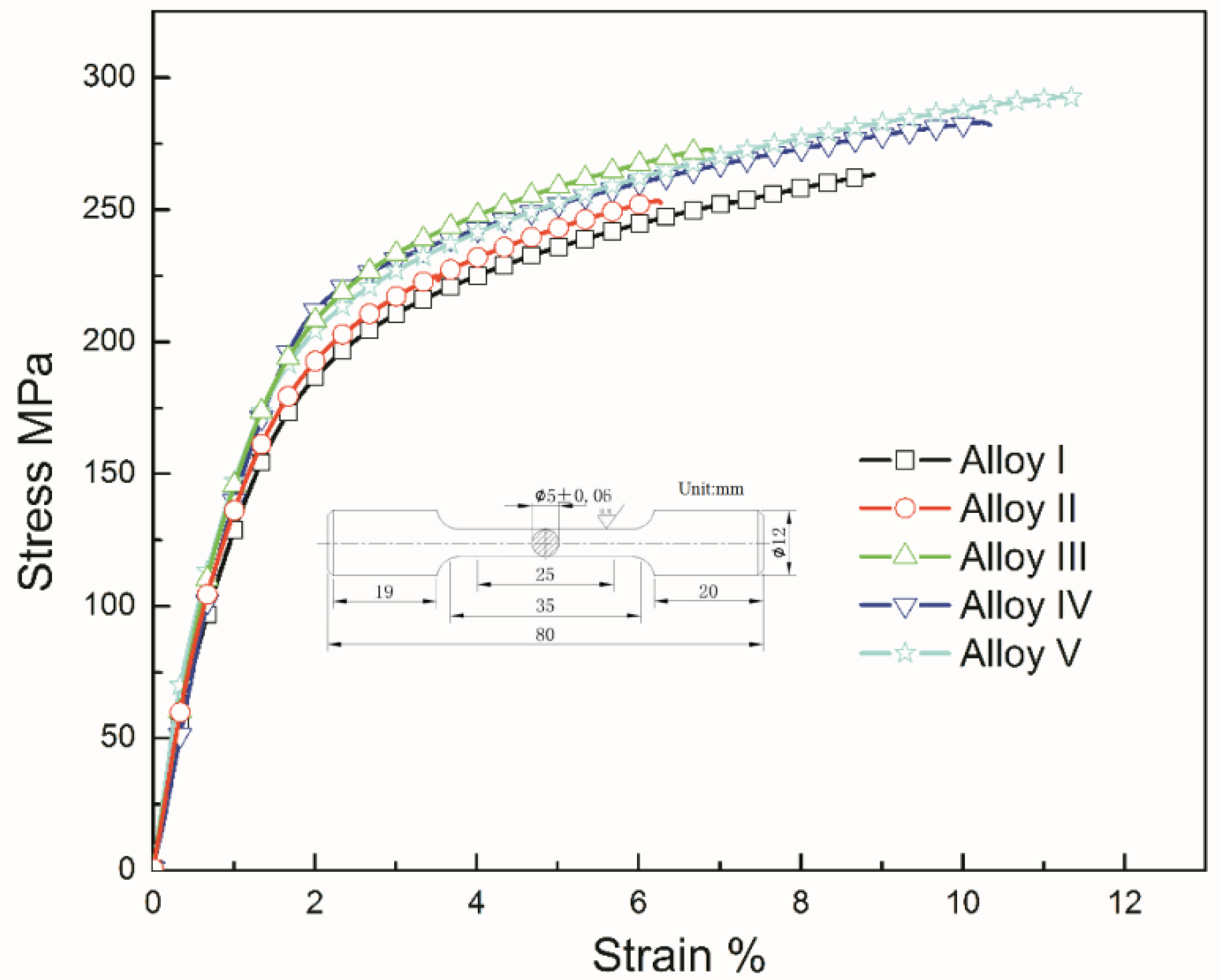 Materials 13 04654 g011