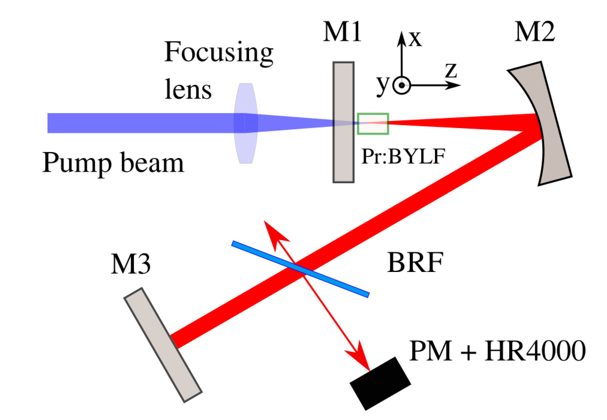 Materials 13 04655 g002