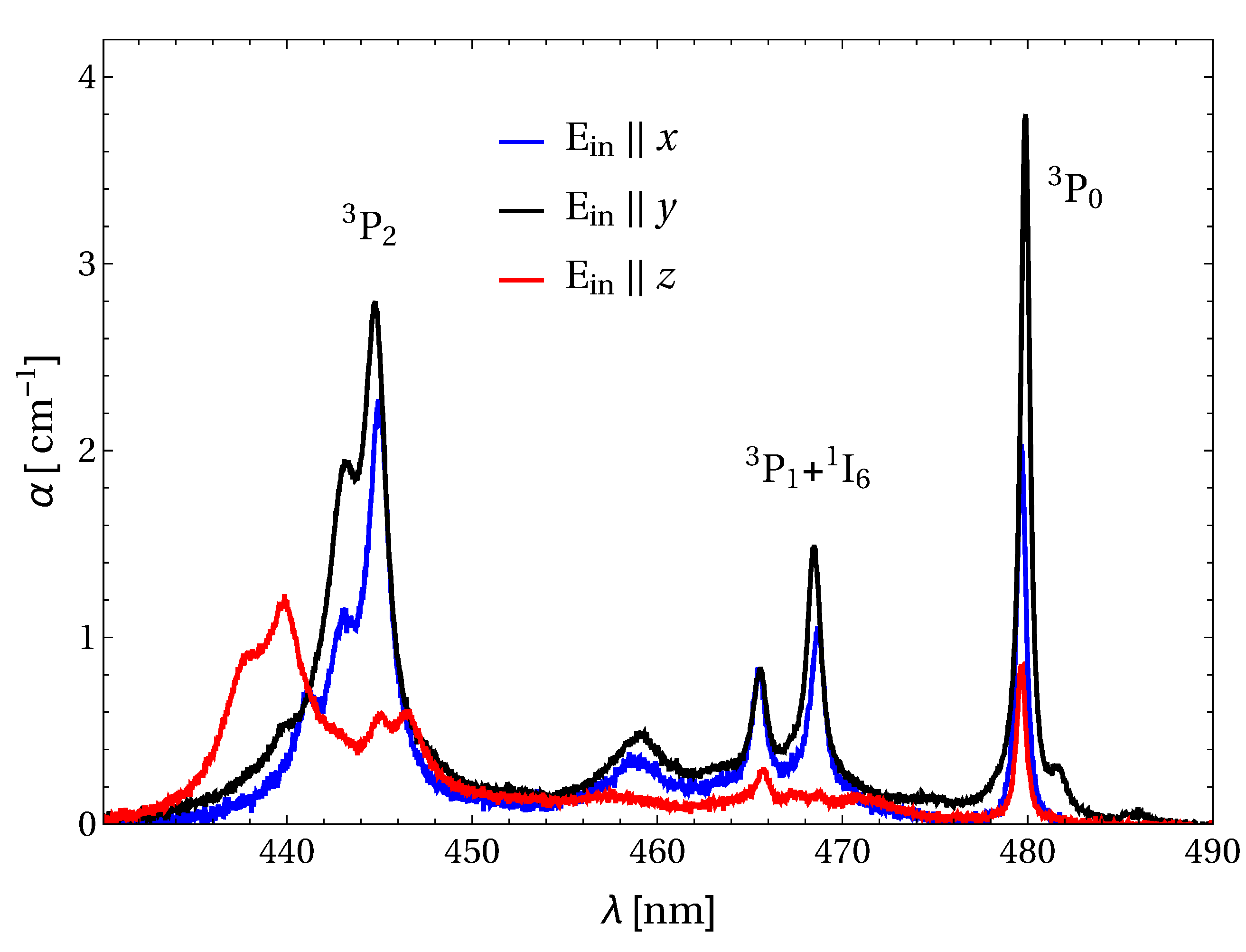 Materials 13 04655 g004
