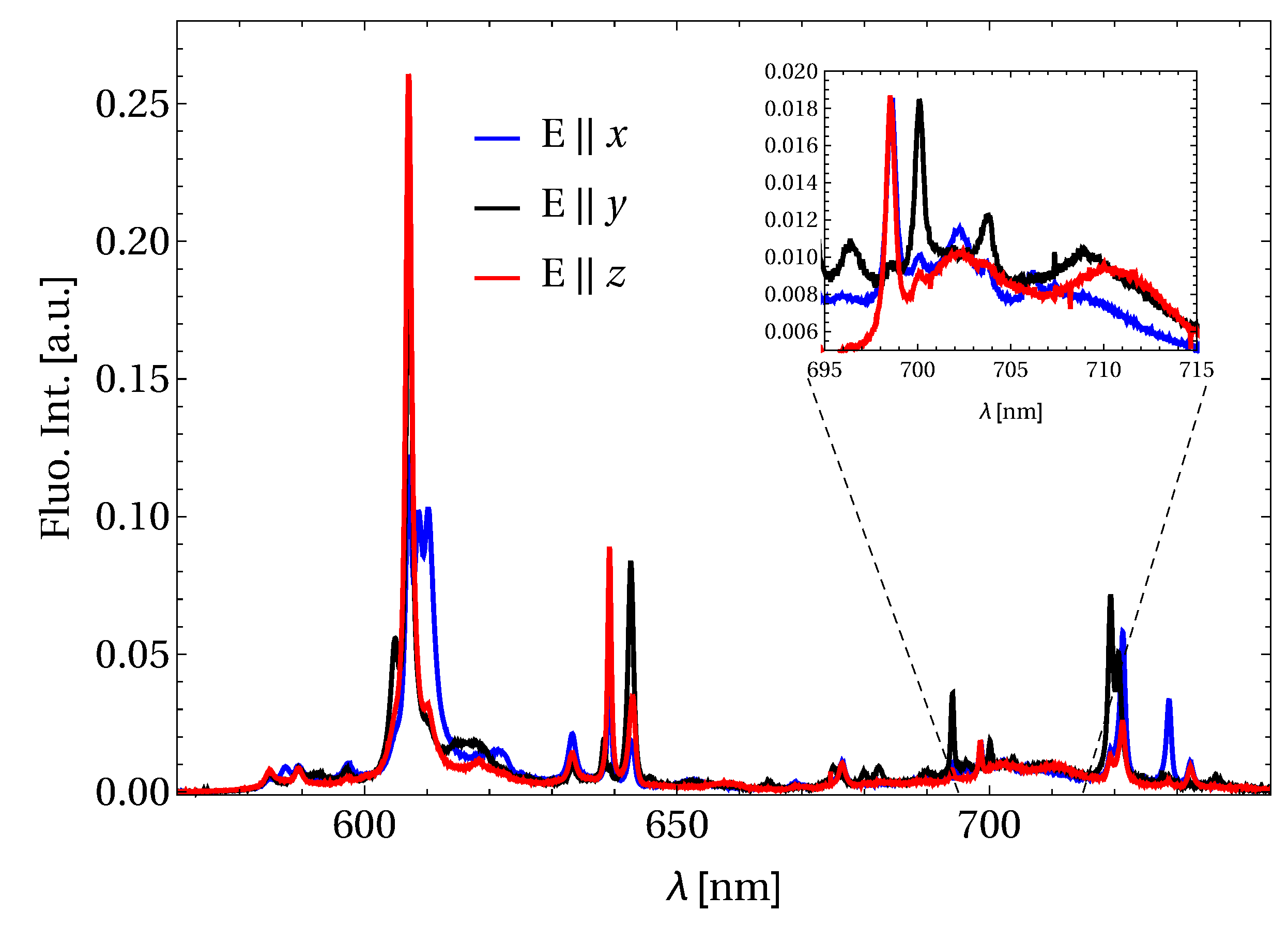 Materials 13 04655 g005