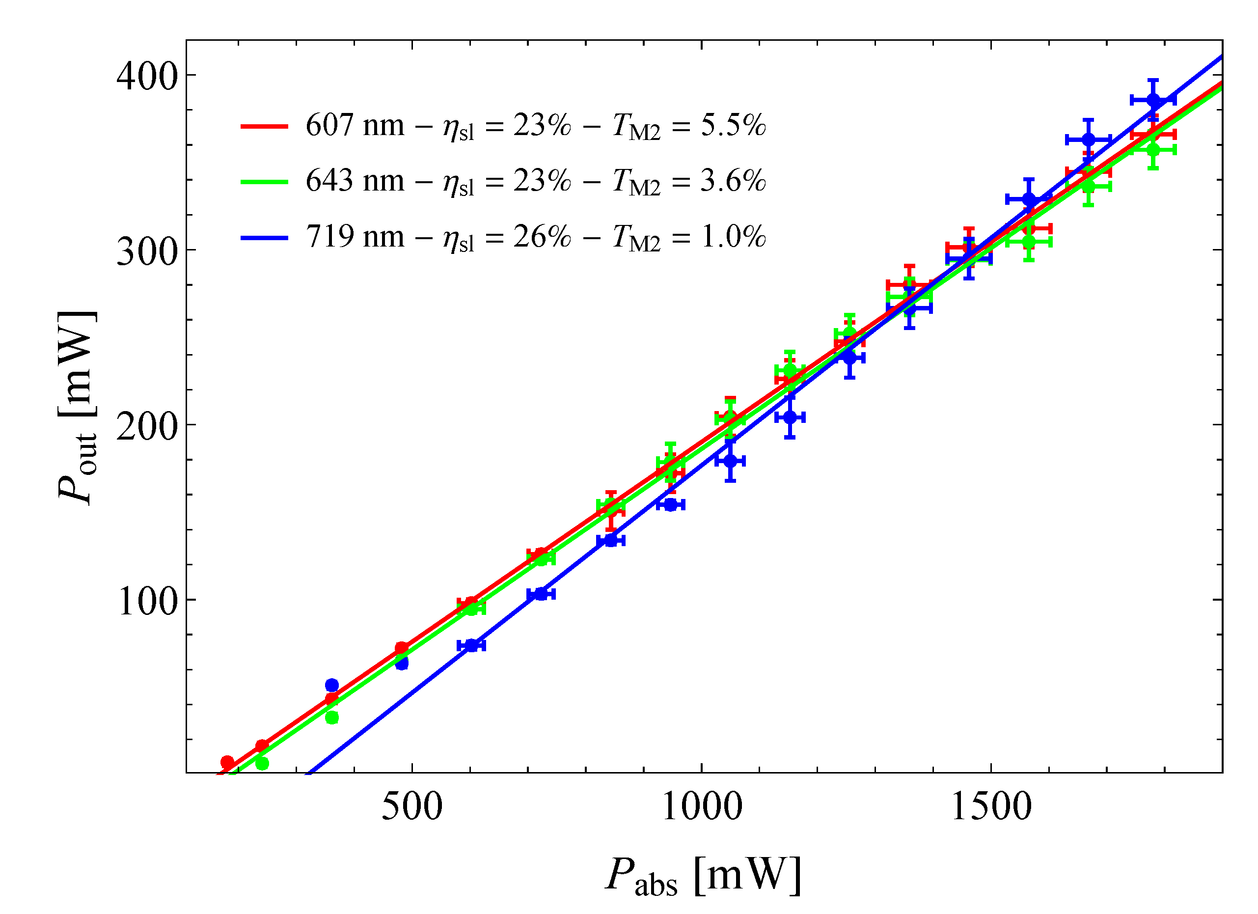 Materials 13 04655 g007