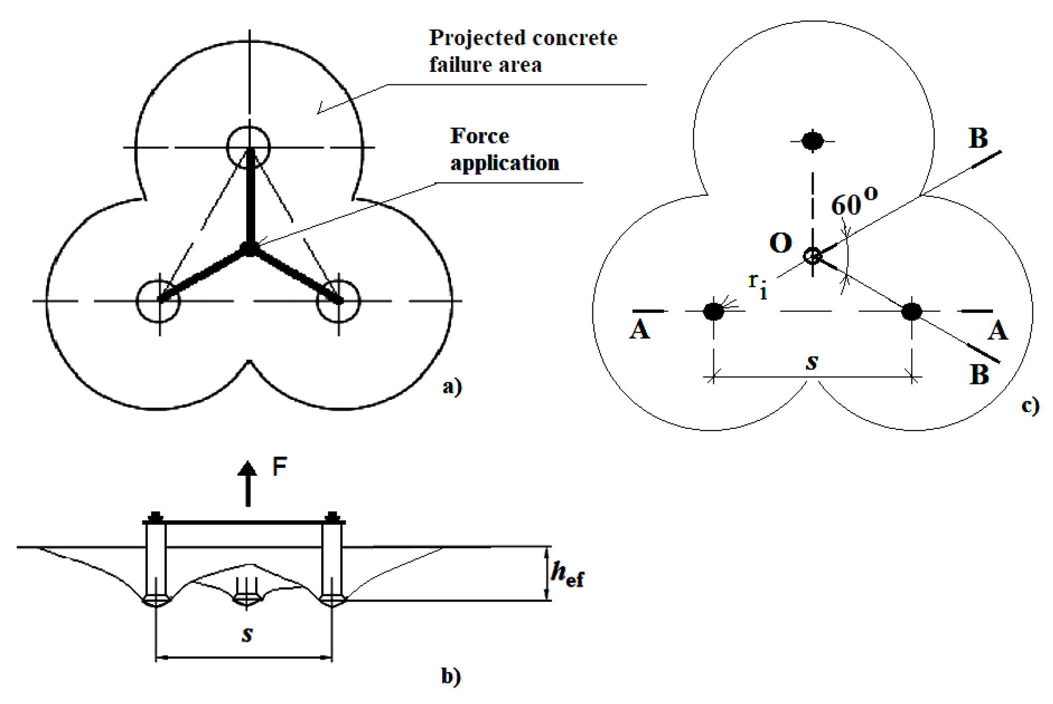 Materials 13 04657 g003