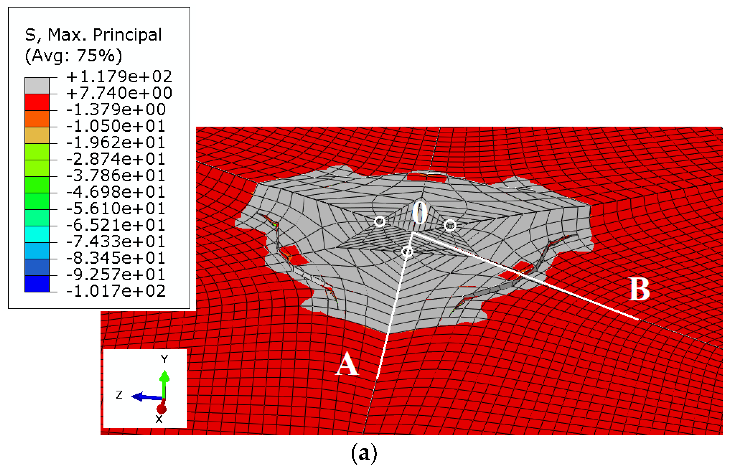 Materials 13 04657 g007a