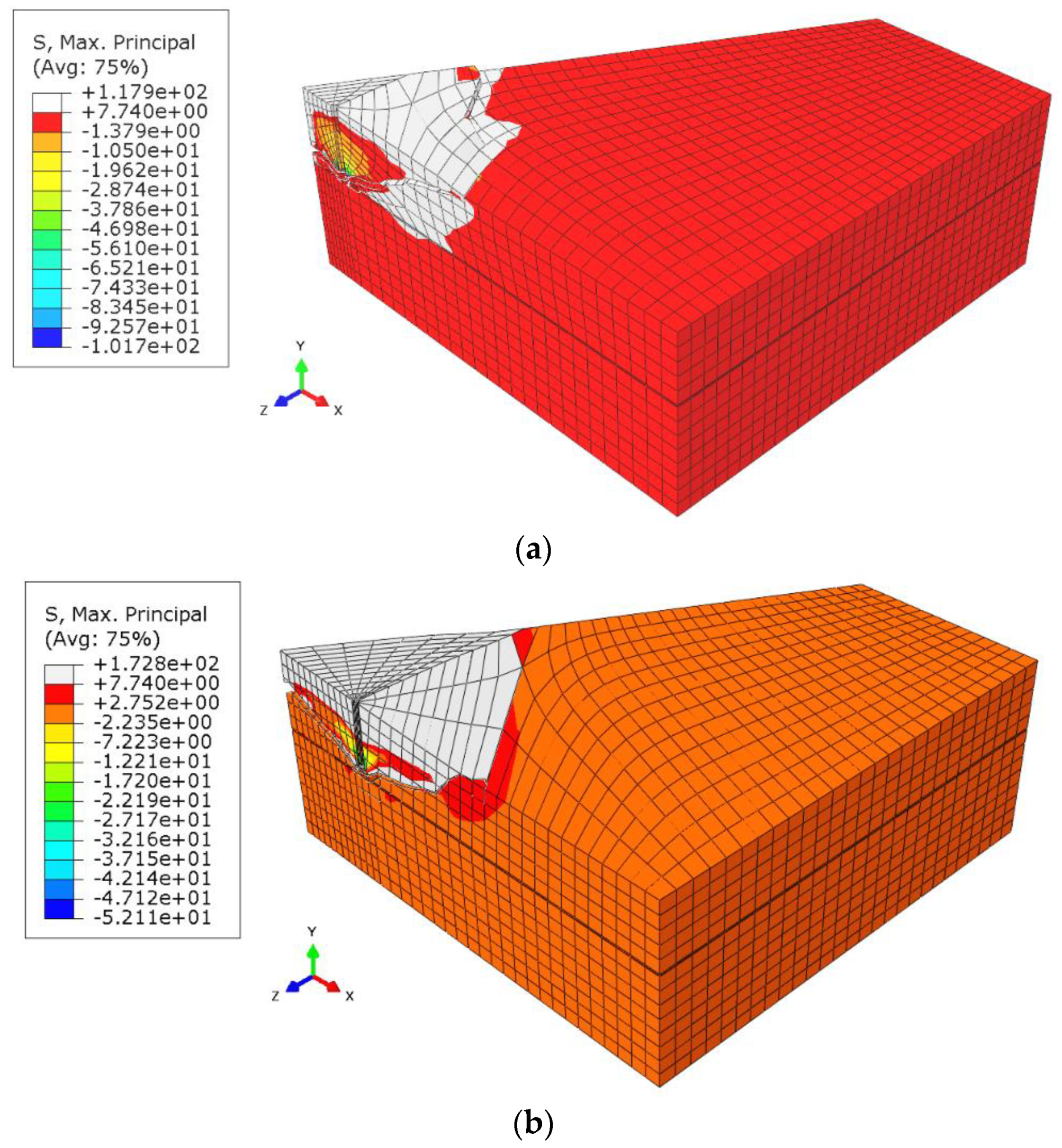 Materials 13 04657 g008a