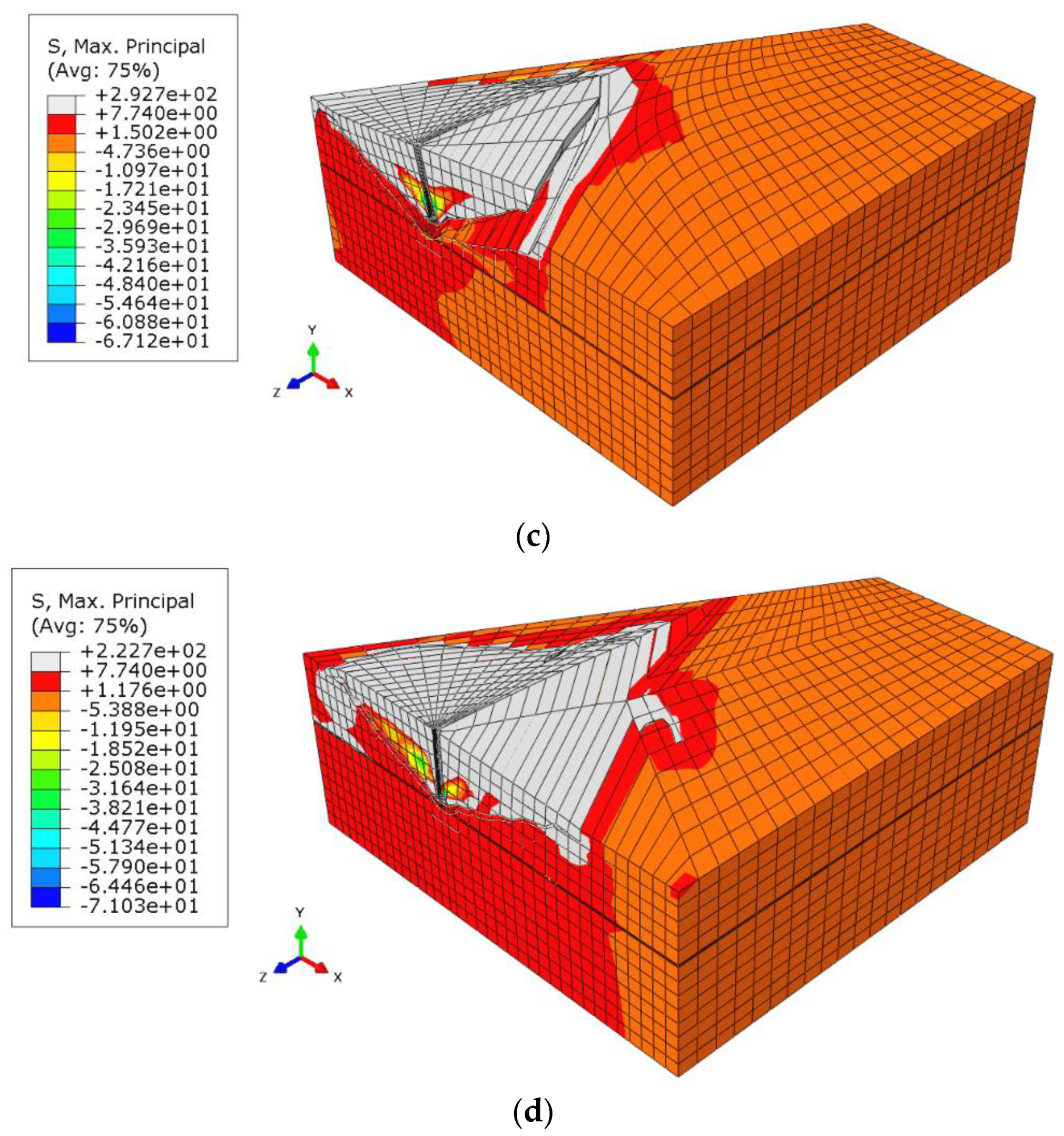 Materials 13 04657 g008b
