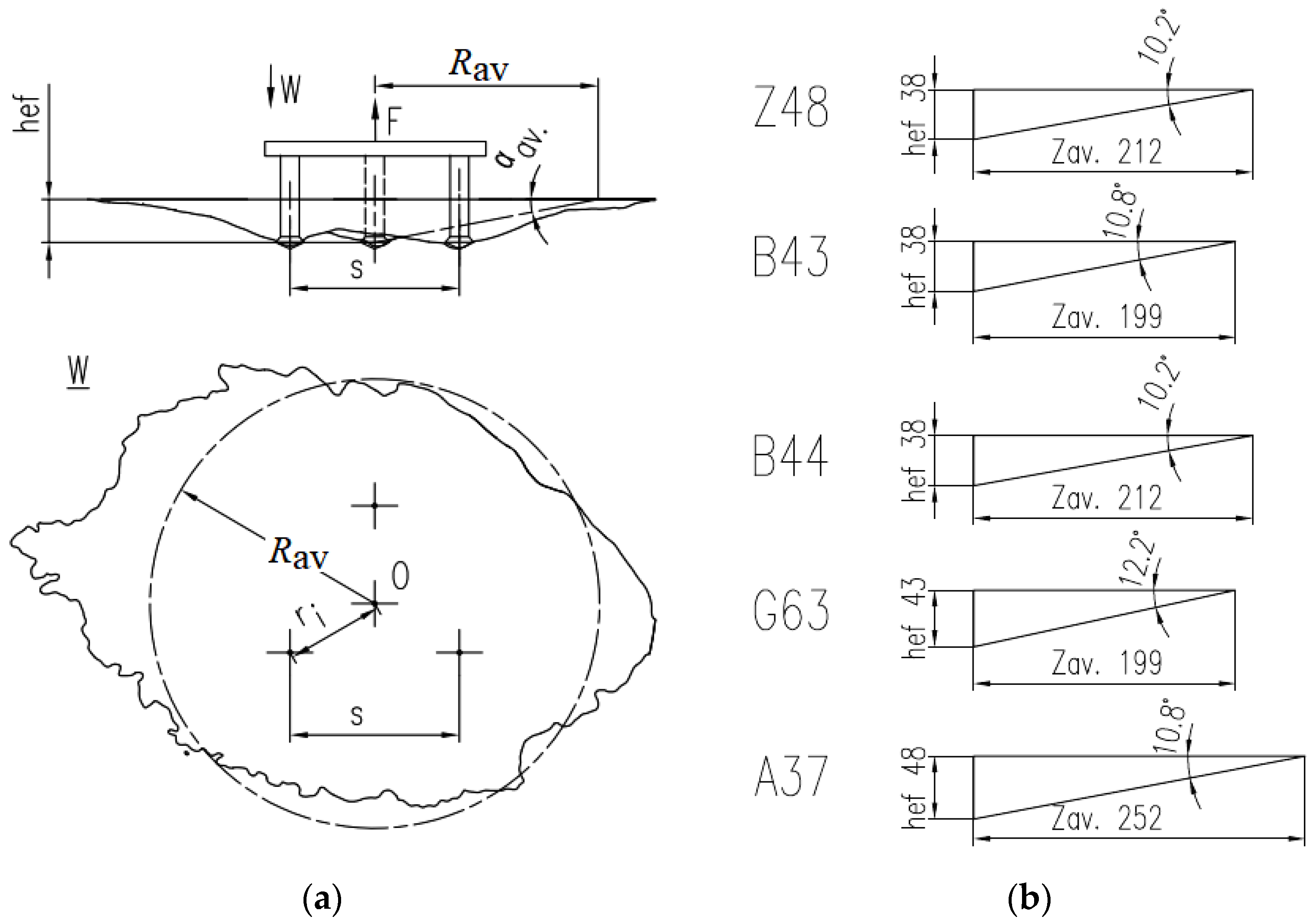Materials 13 04657 g016
