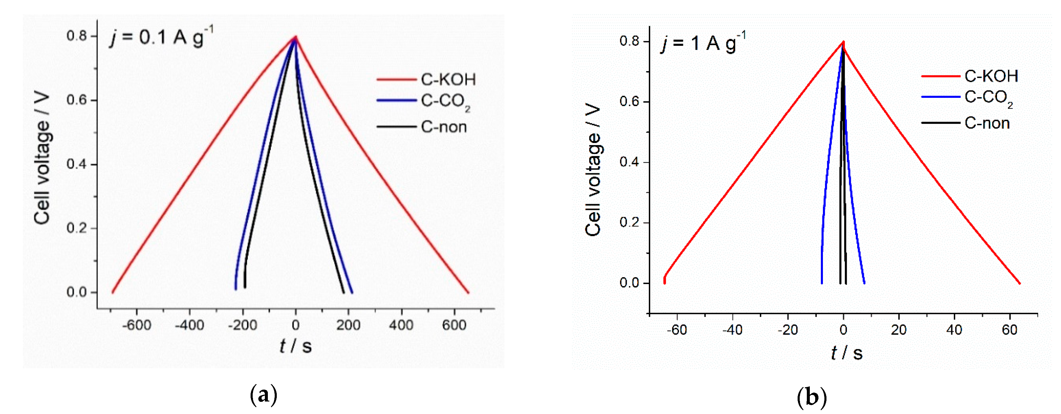 Materials 13 04658 g004