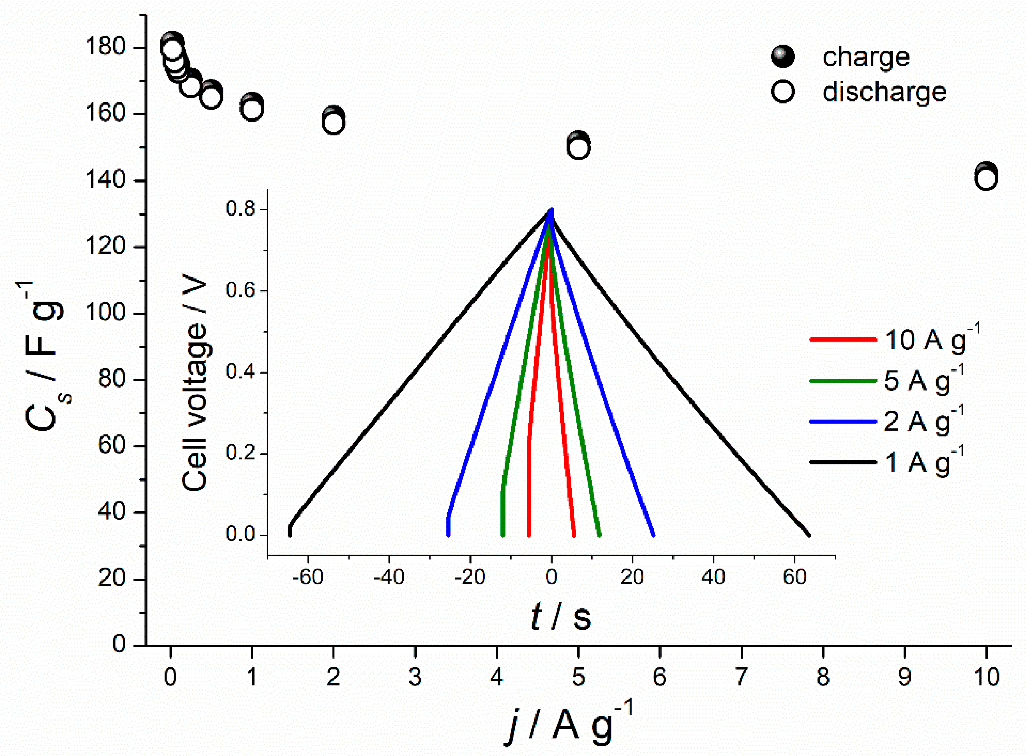 Materials 13 04658 g005