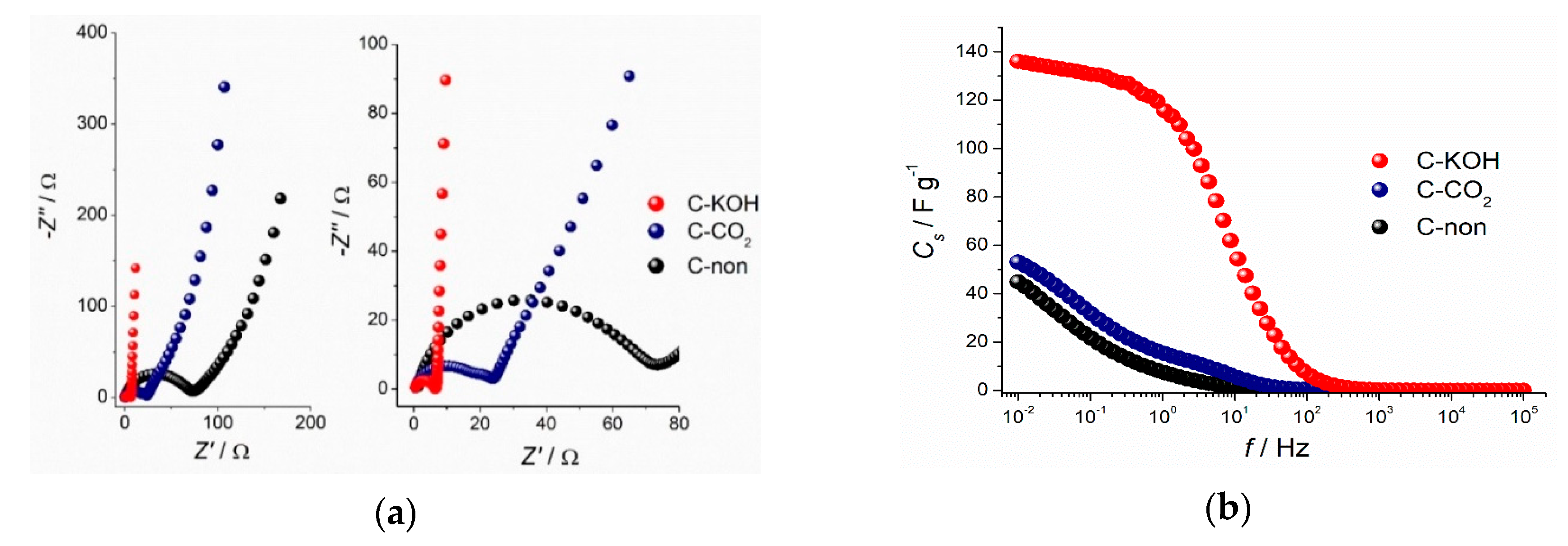 Materials 13 04658 g006