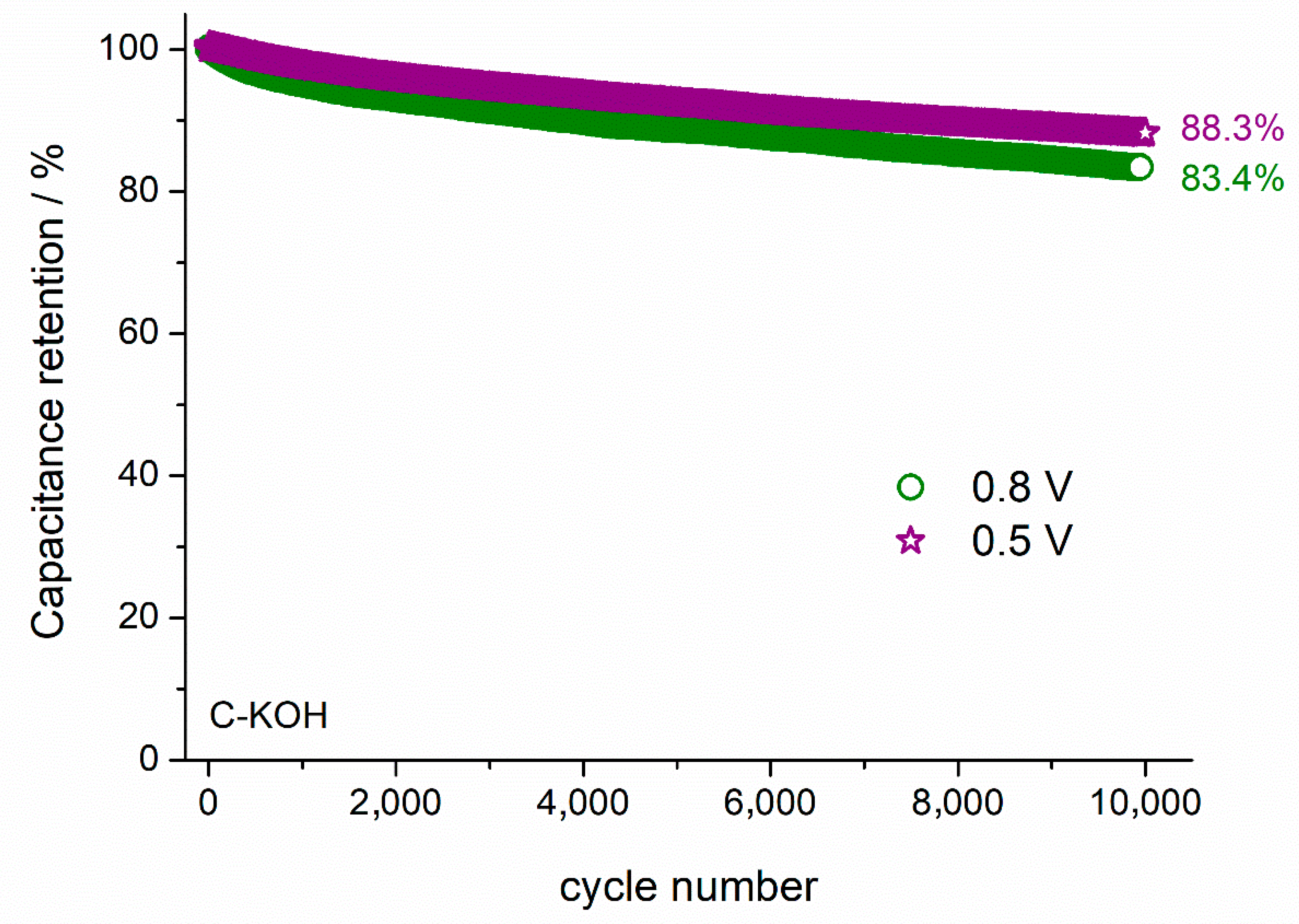Materials 13 04658 g008