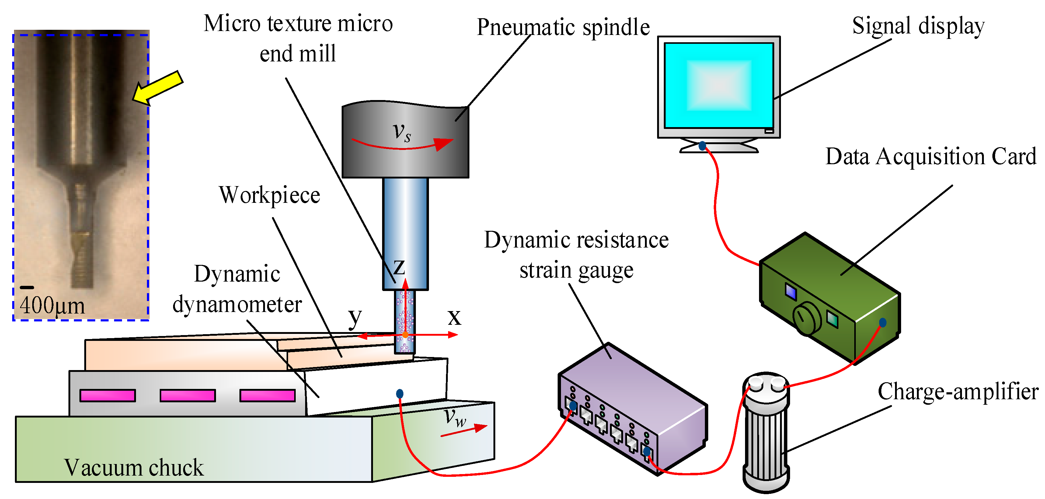 Materials 13 04664 g003