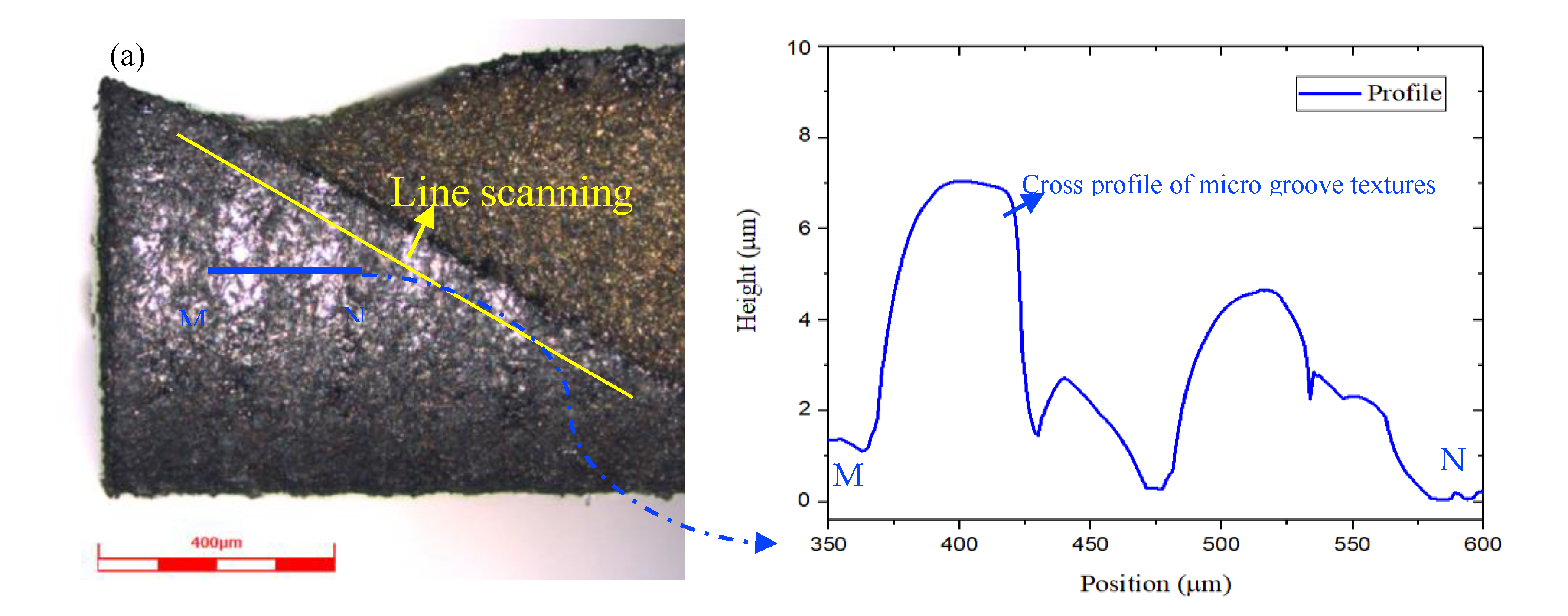 Materials 13 04664 g011a