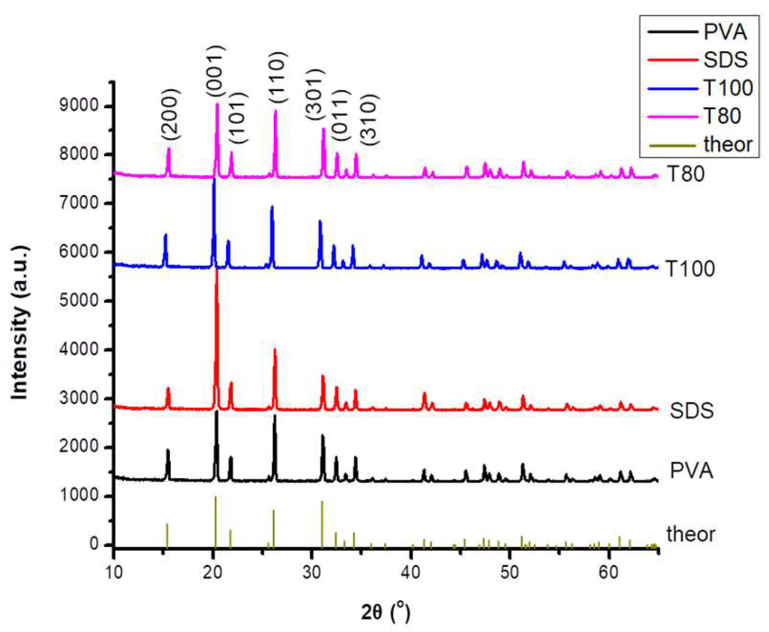 Materials 13 04665 g001