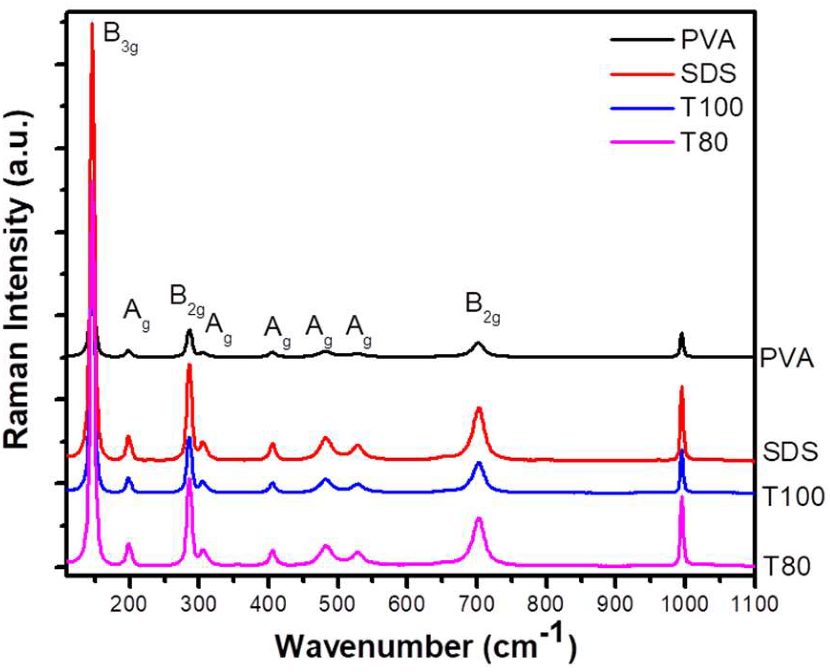 Materials 13 04665 g002