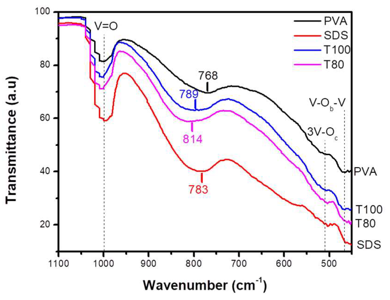Materials 13 04665 g006