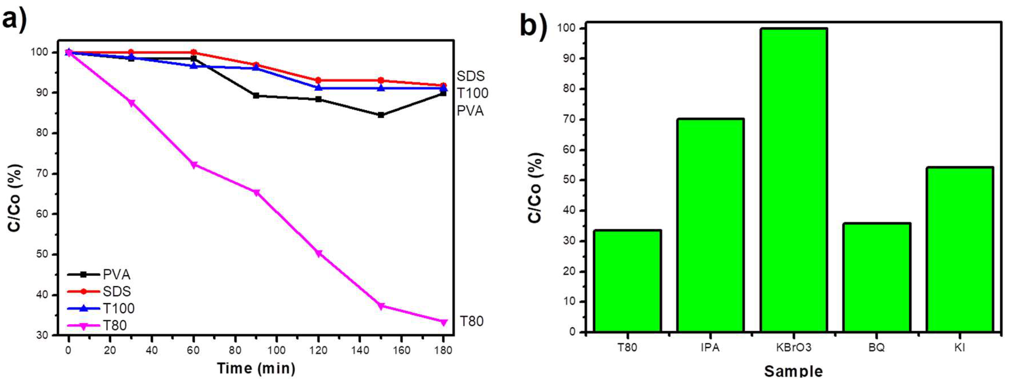 Materials 13 04665 g008