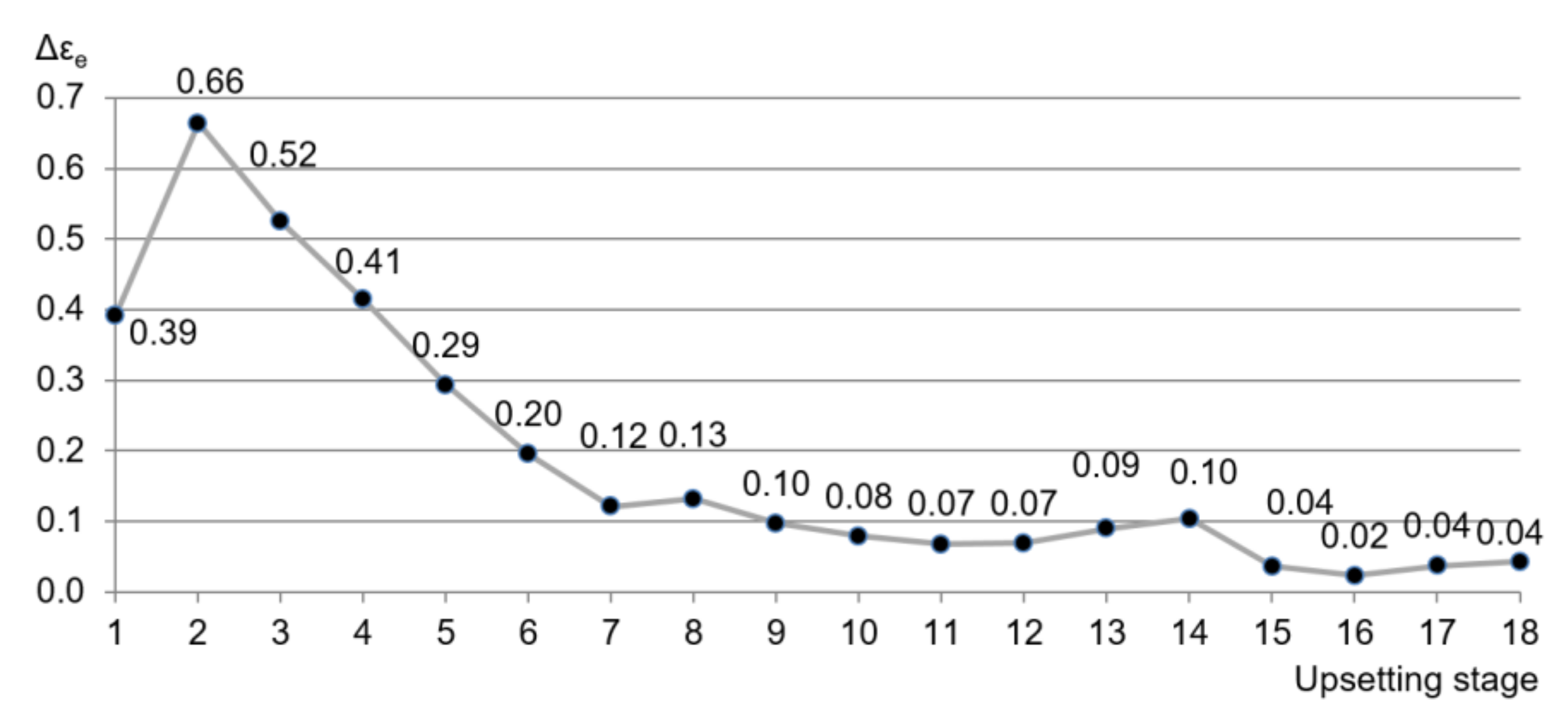 Materials 13 04667 g009
