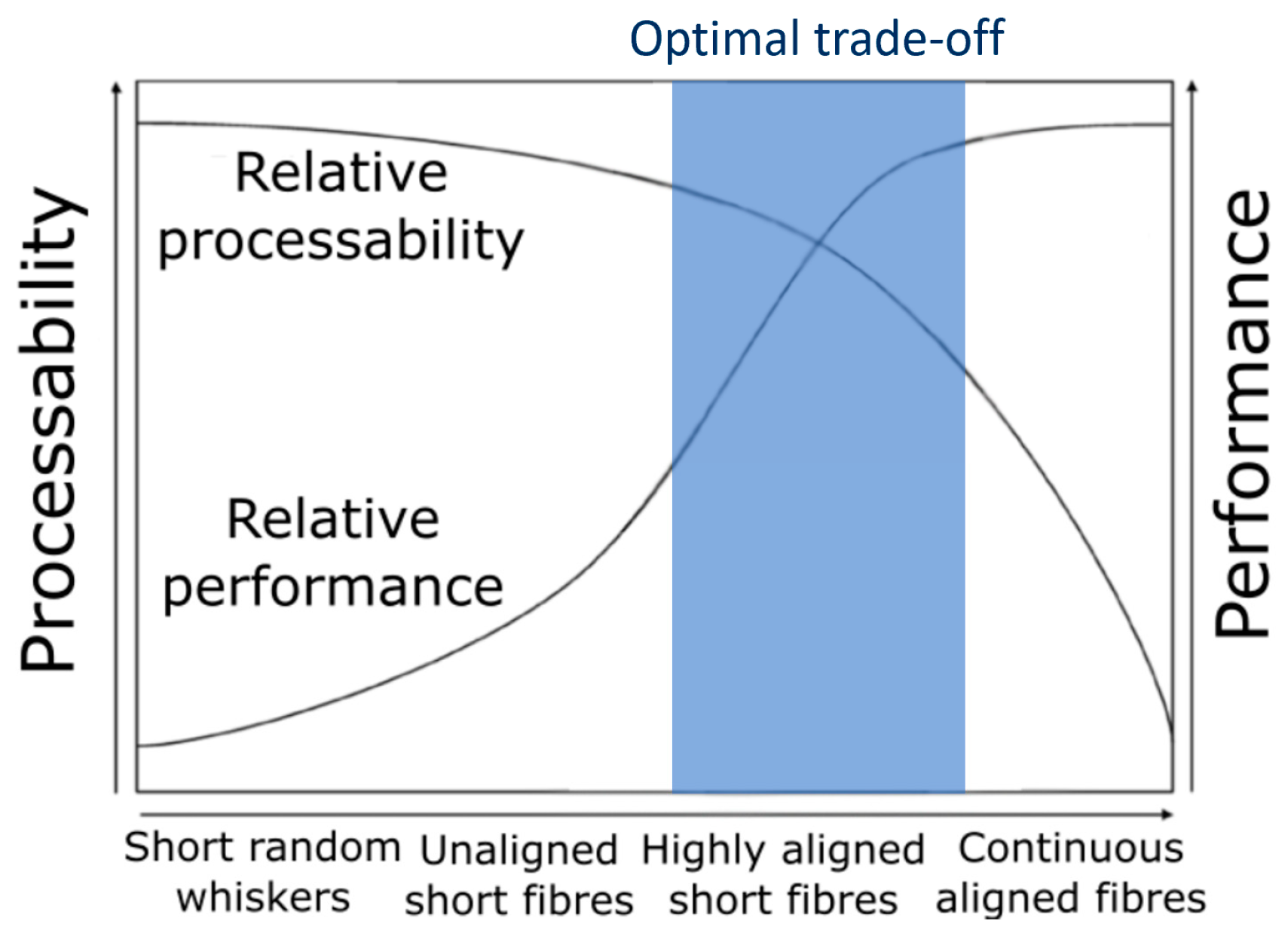 Materials 13 04671 g001
