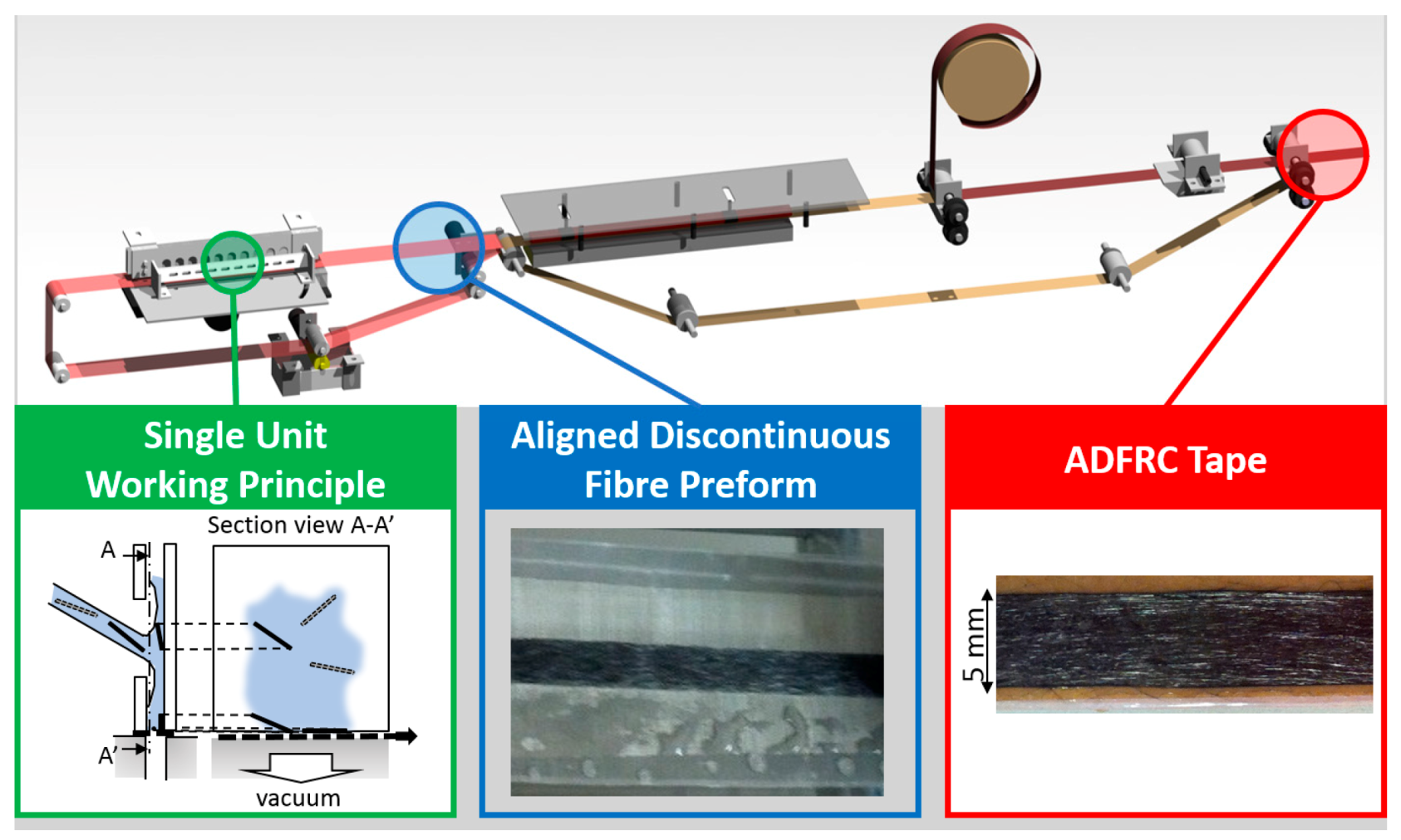 Materials 13 04671 g009