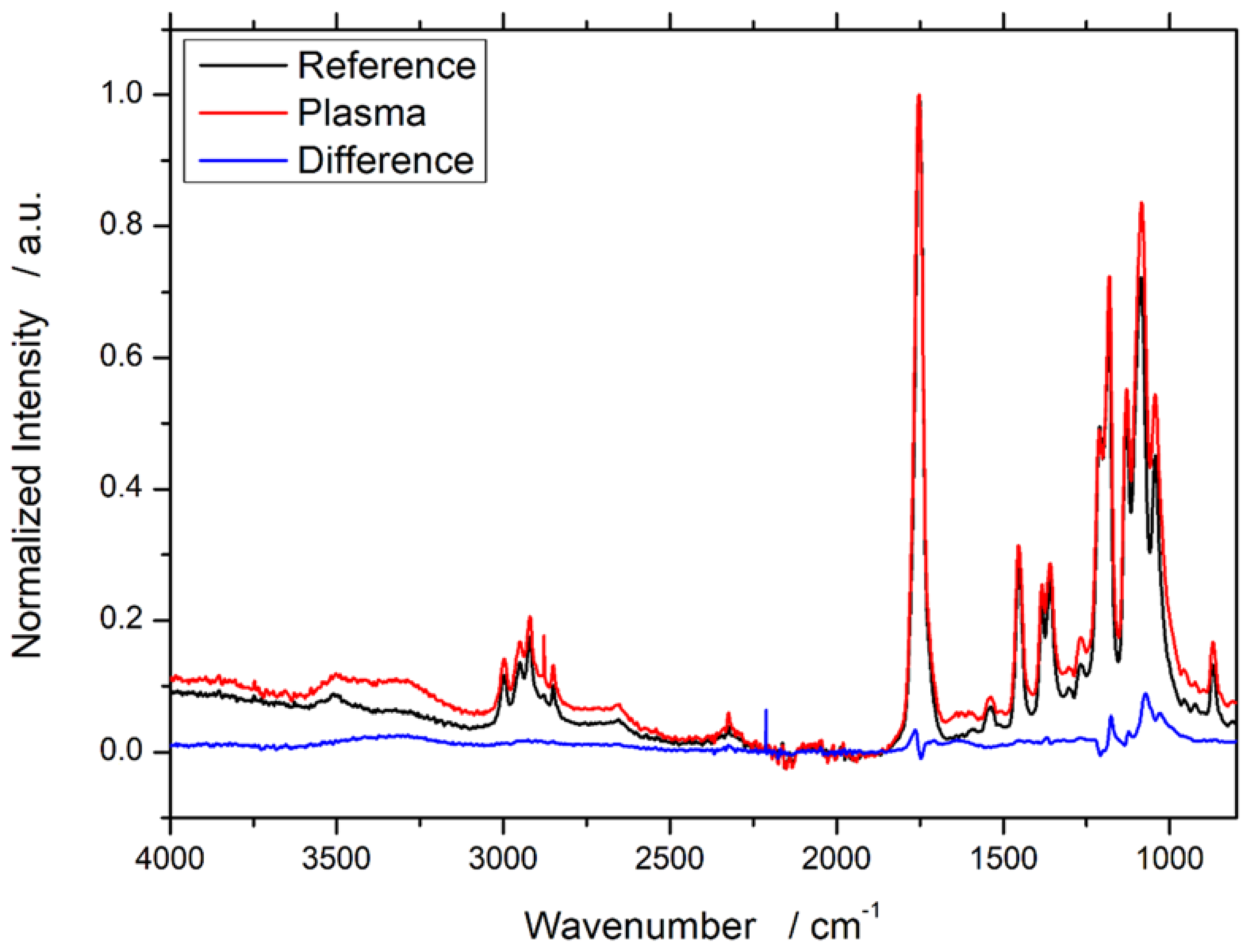 Materials 13 04673 g001