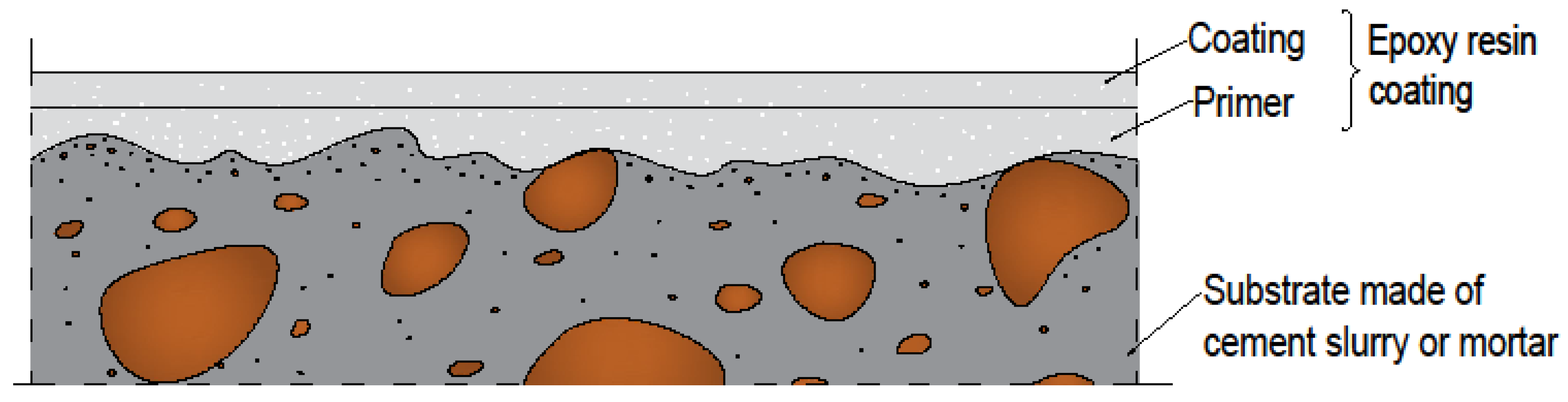 Materials 13 04674 g001