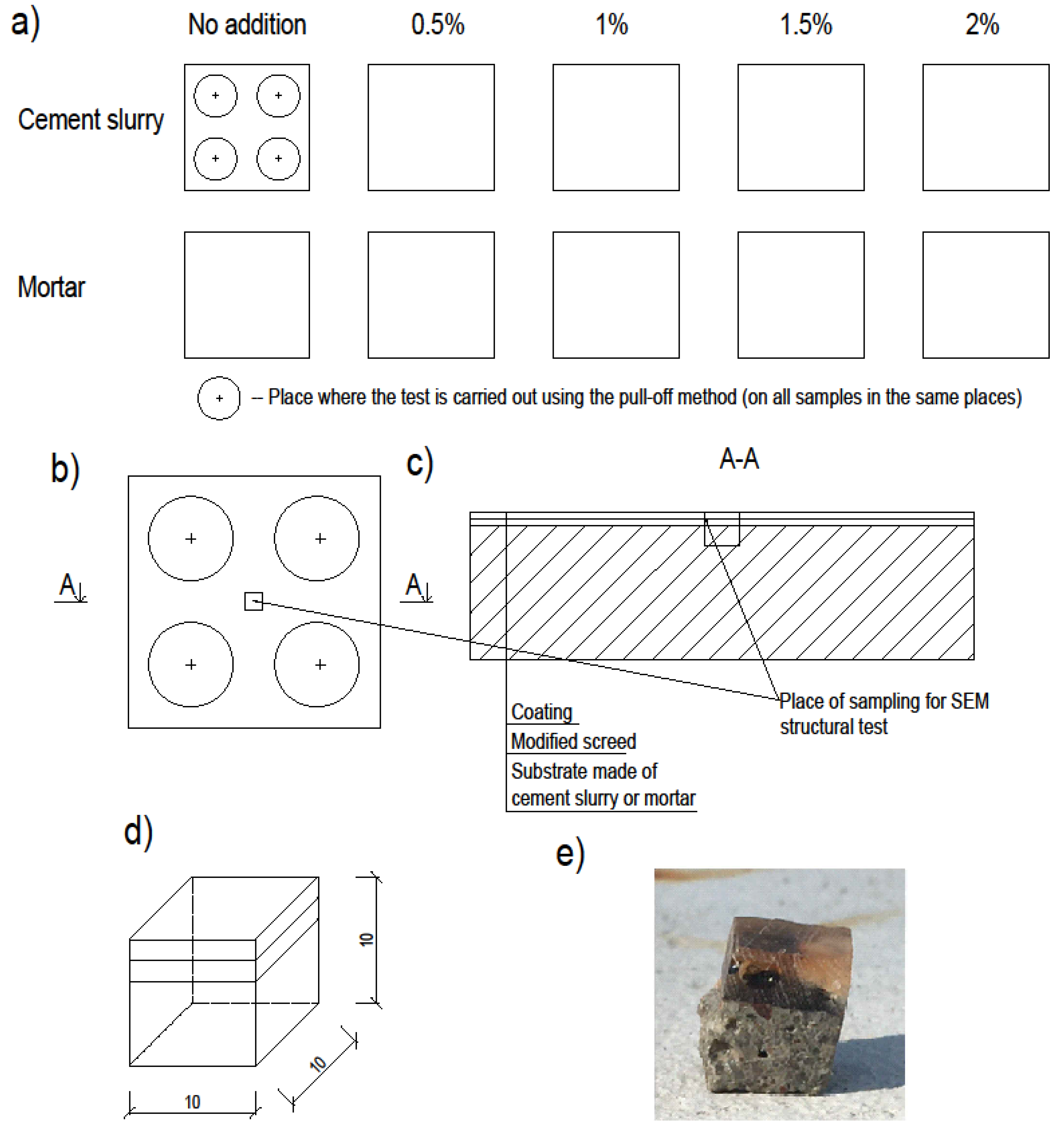 Materials 13 04674 g005
