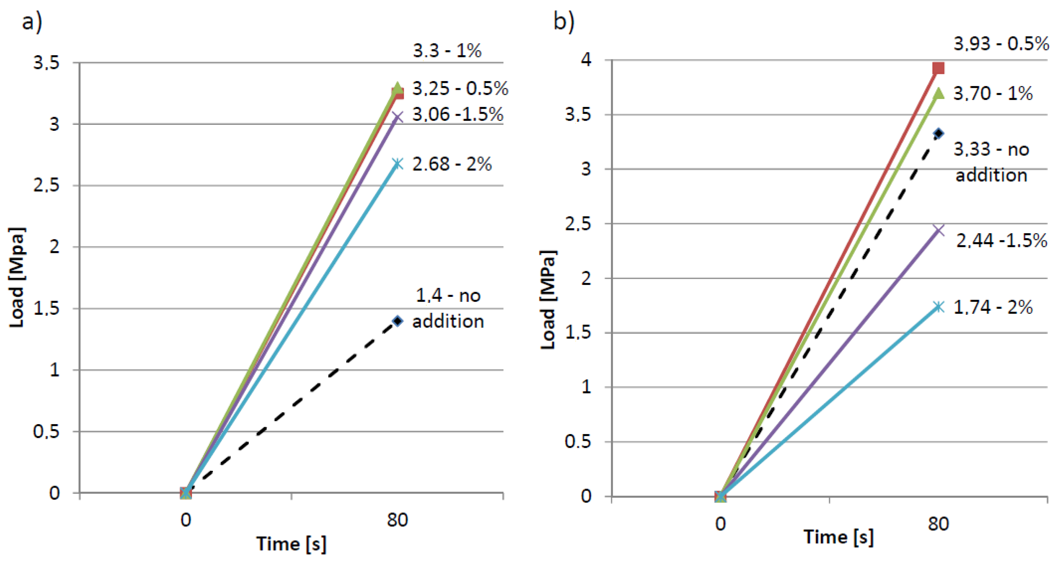 Materials 13 04674 g010