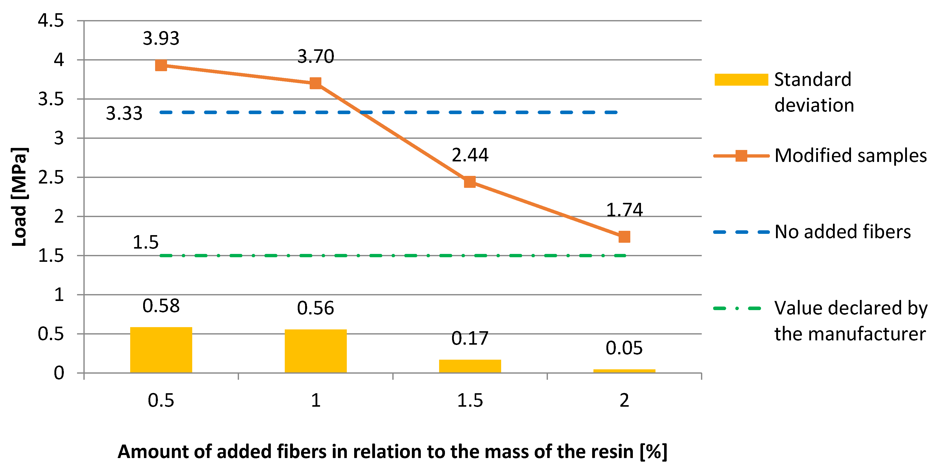 Materials 13 04674 g012