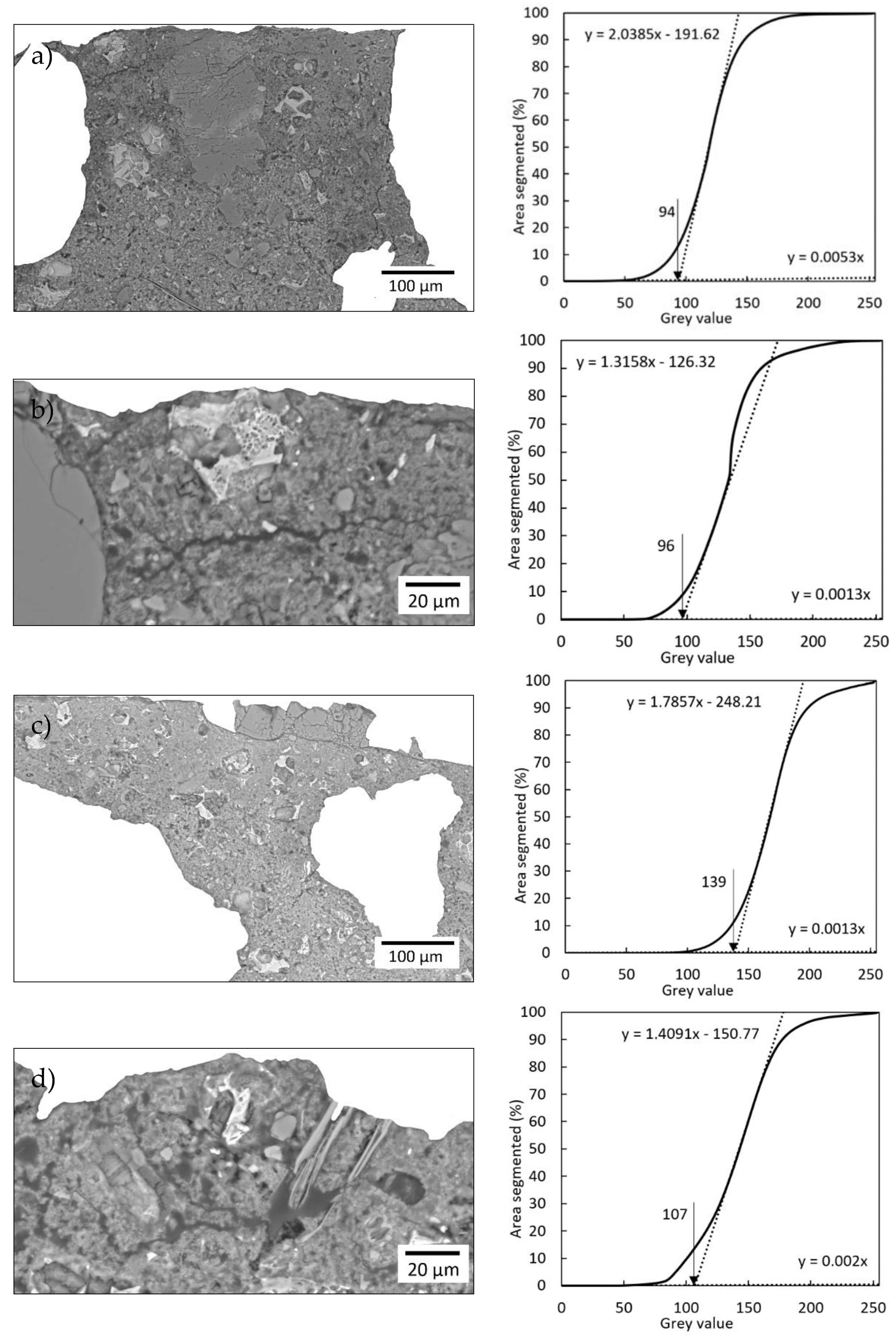 Materials 13 04674 g019