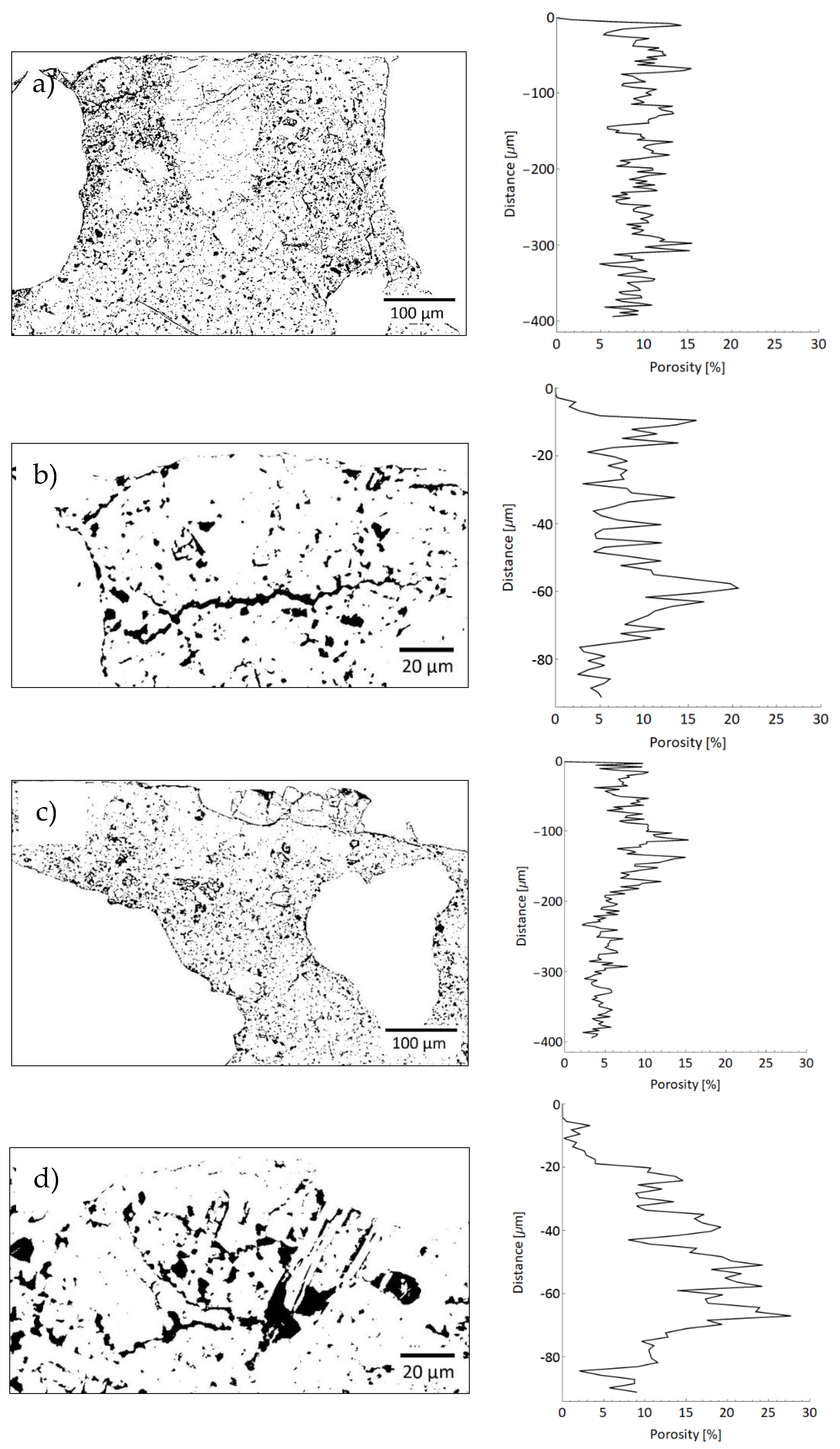 Materials 13 04674 g020