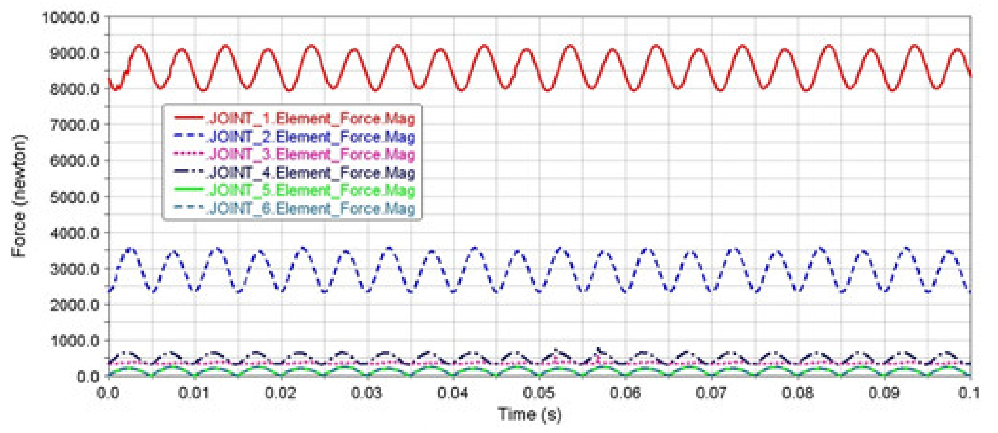 Materials 13 04675 g007