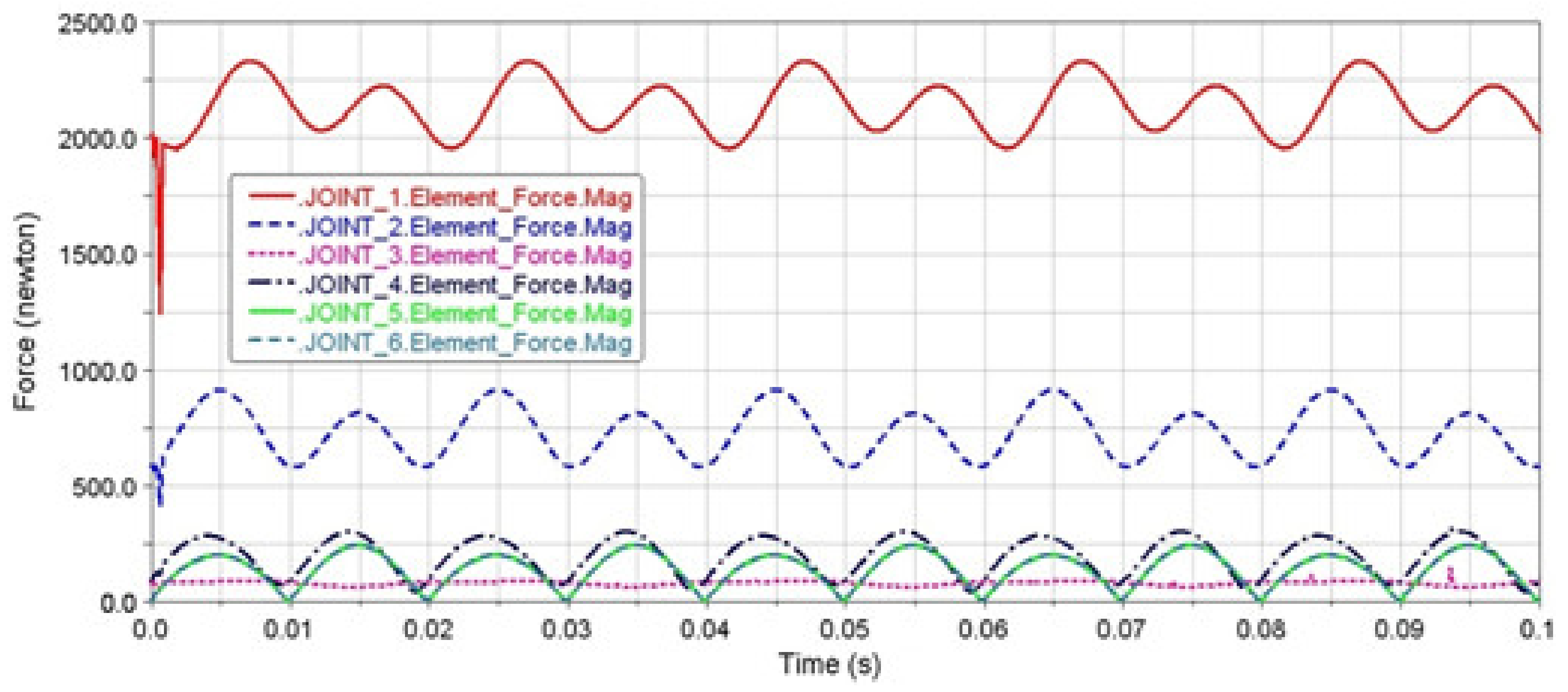 Materials 13 04675 g008