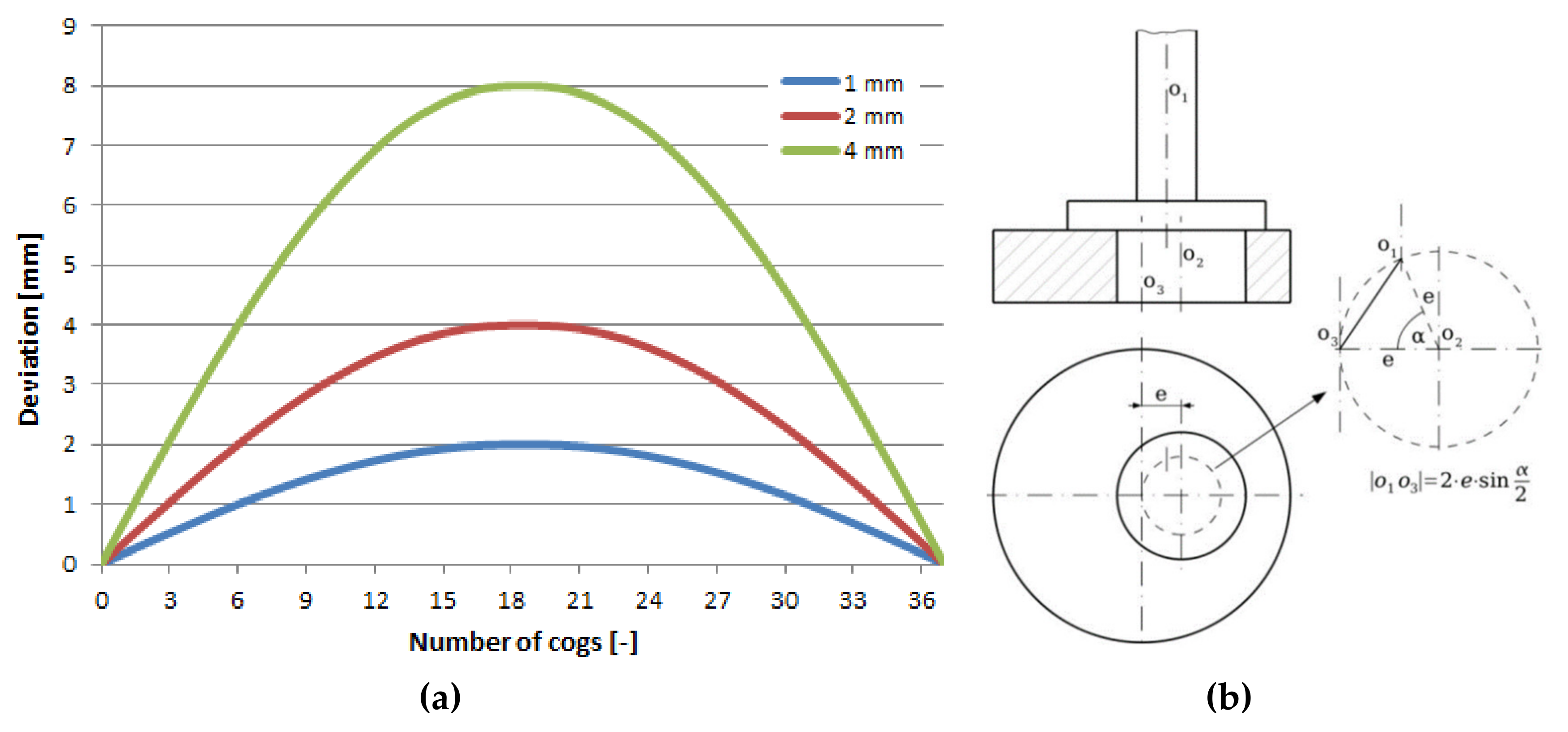 Materials 13 04675 g011
