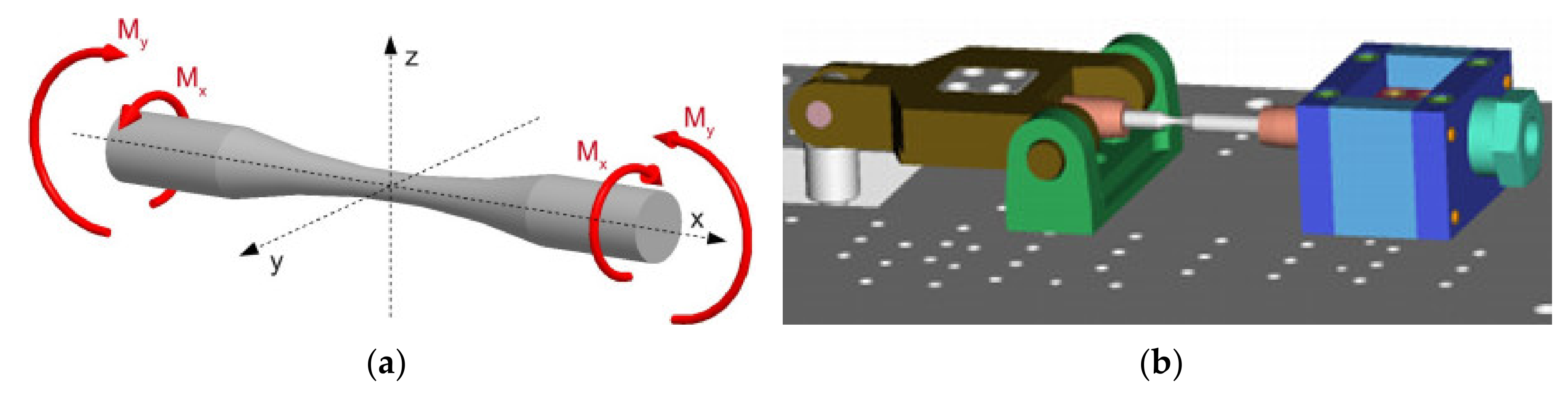 Materials 13 04675 g012