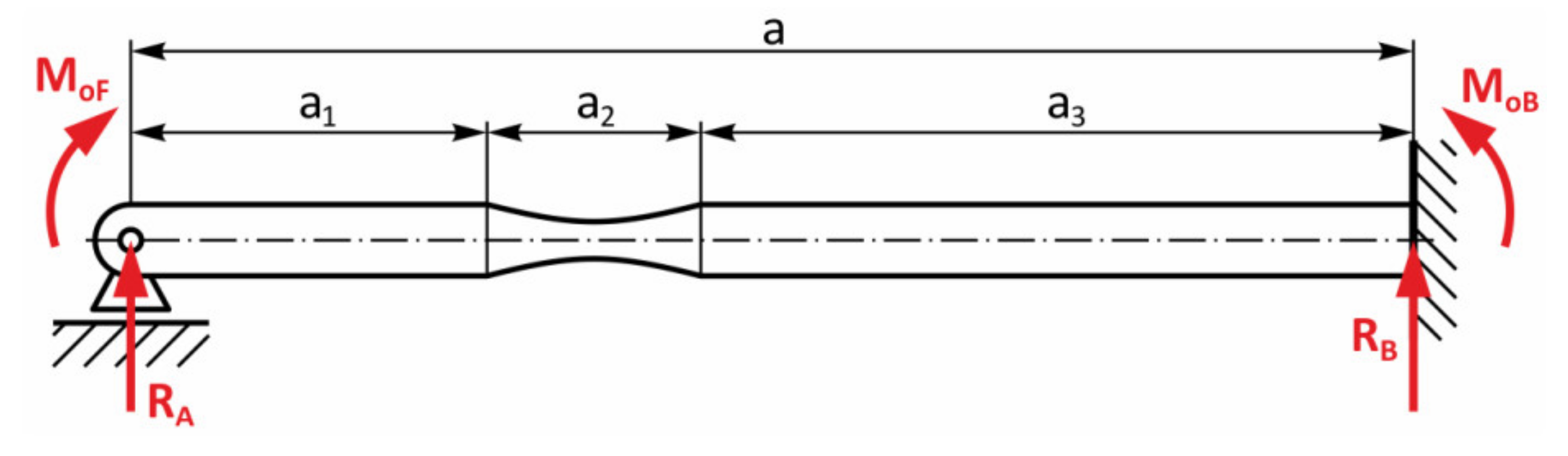 Materials 13 04675 g013