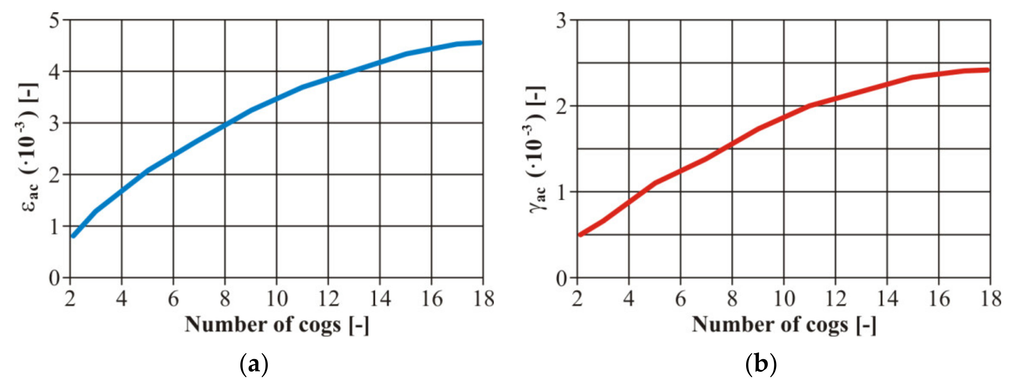 Materials 13 04675 g016