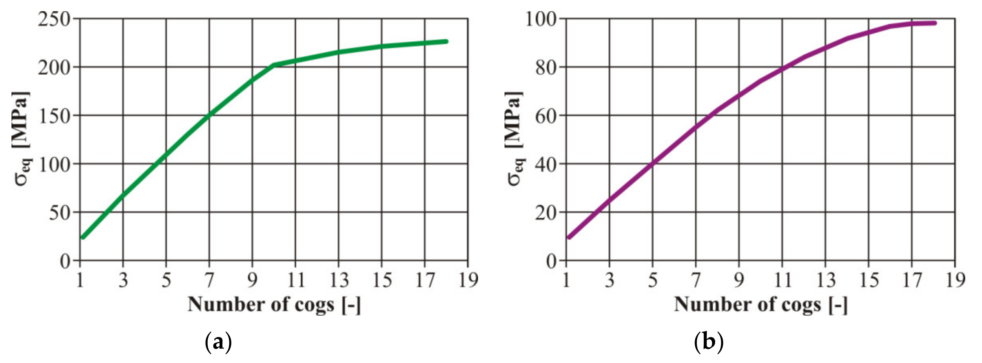 Materials 13 04675 g017