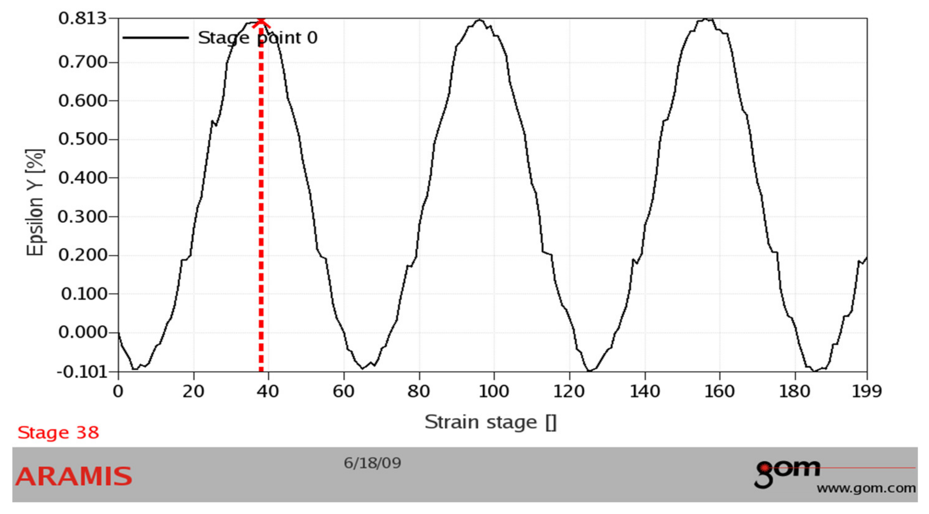 Materials 13 04675 g021